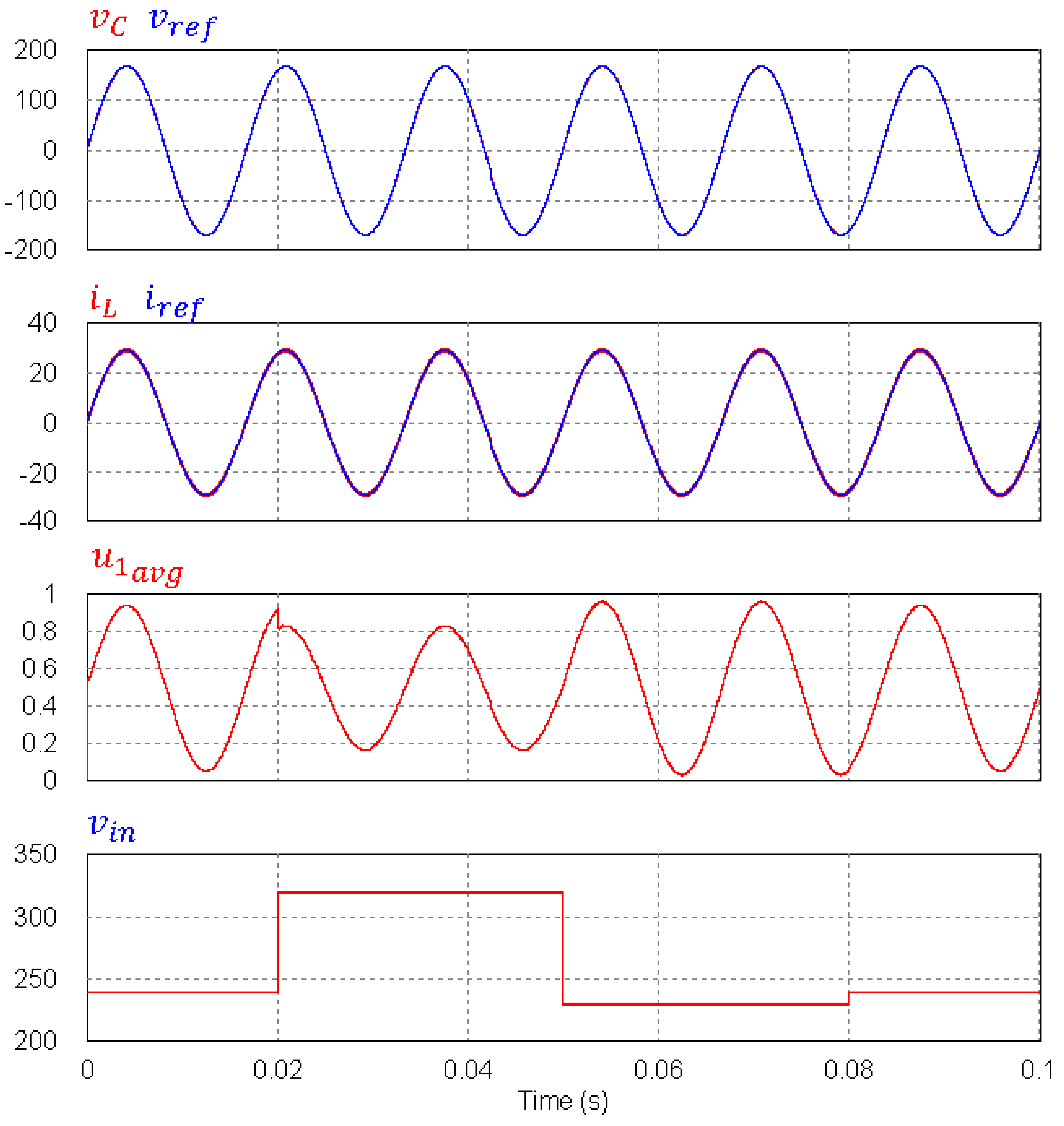 Applsci 11 07618 g002