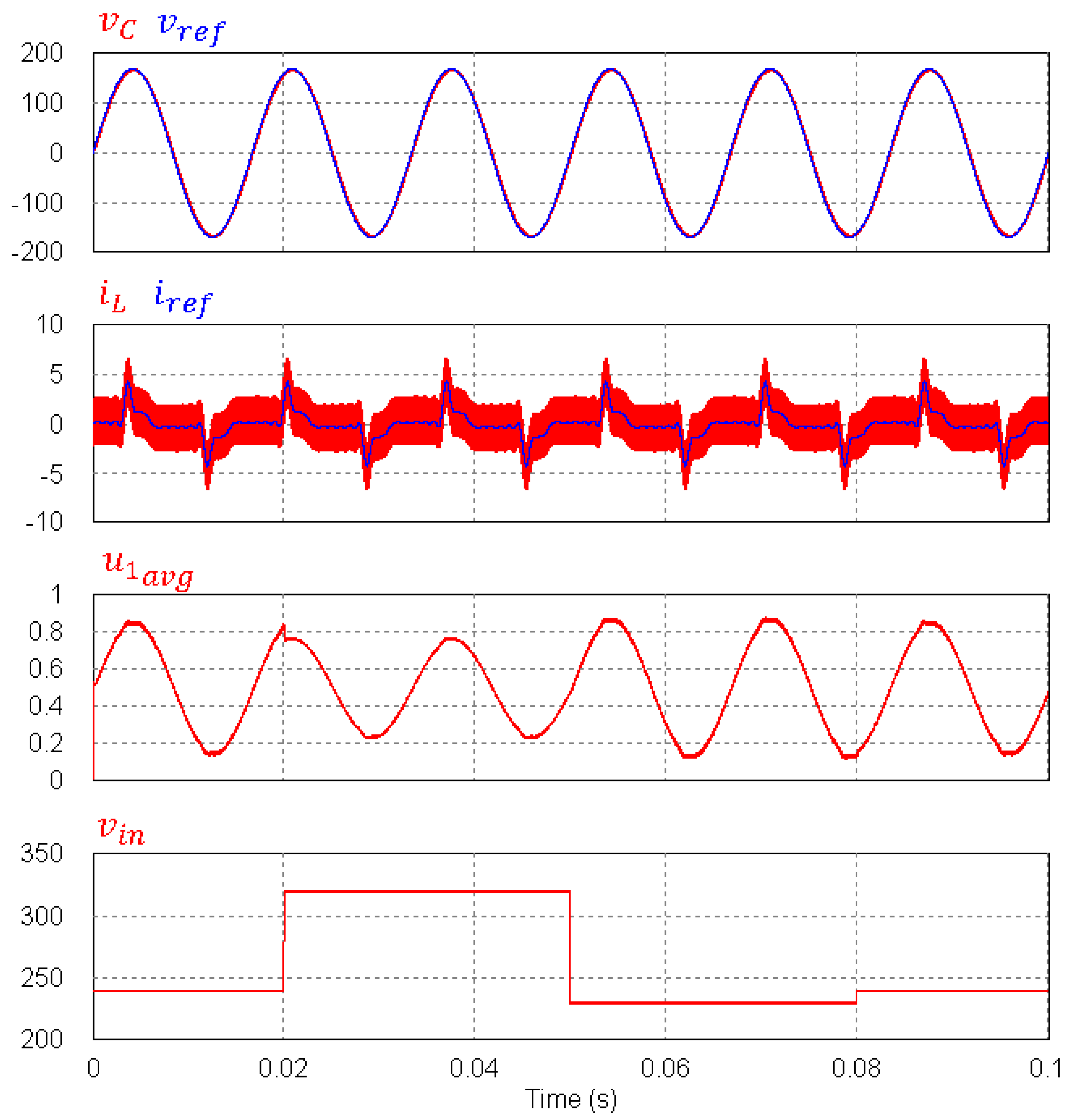 Applsci 11 07618 g004