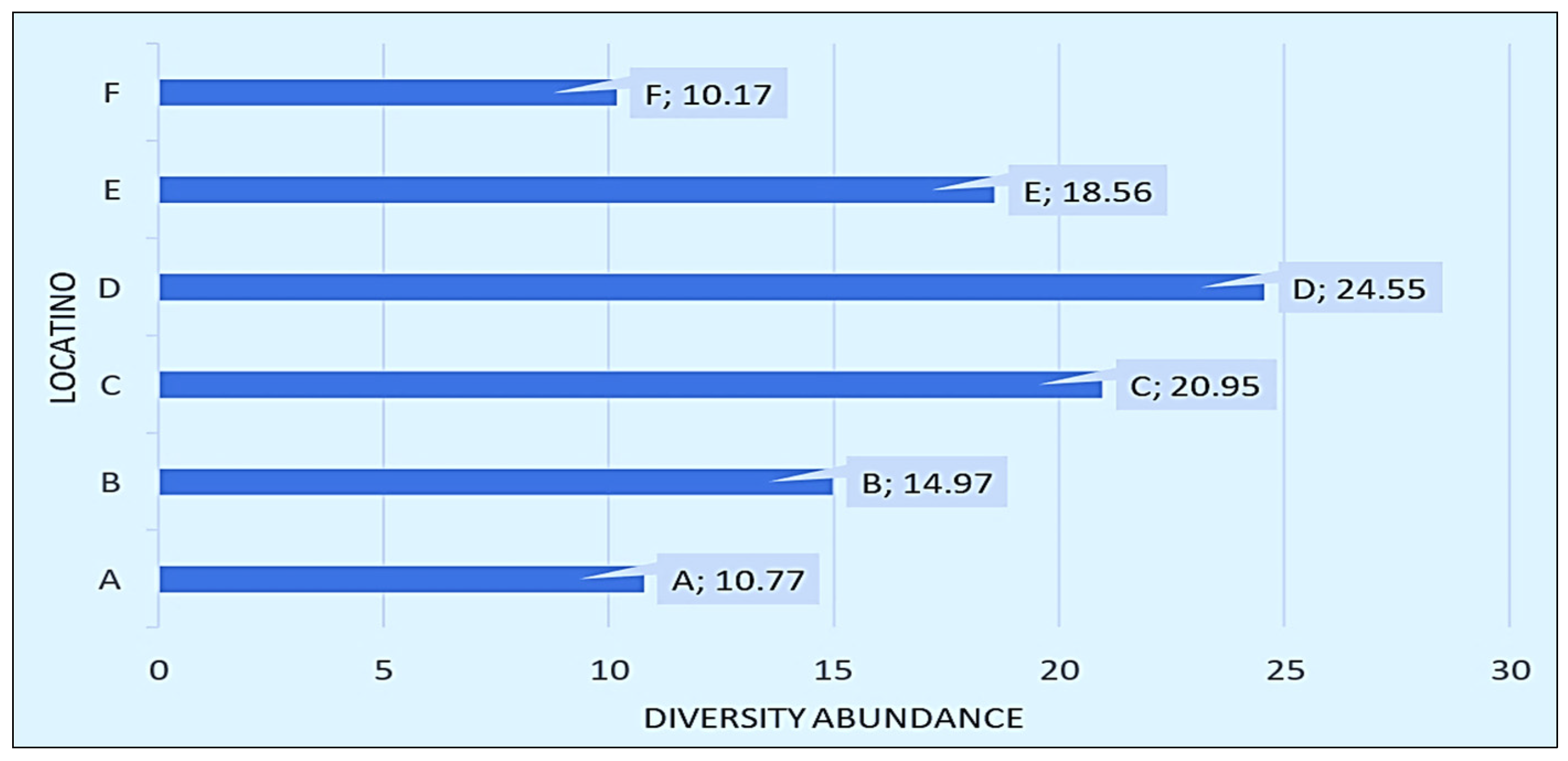 Applsci 11 07620 g002