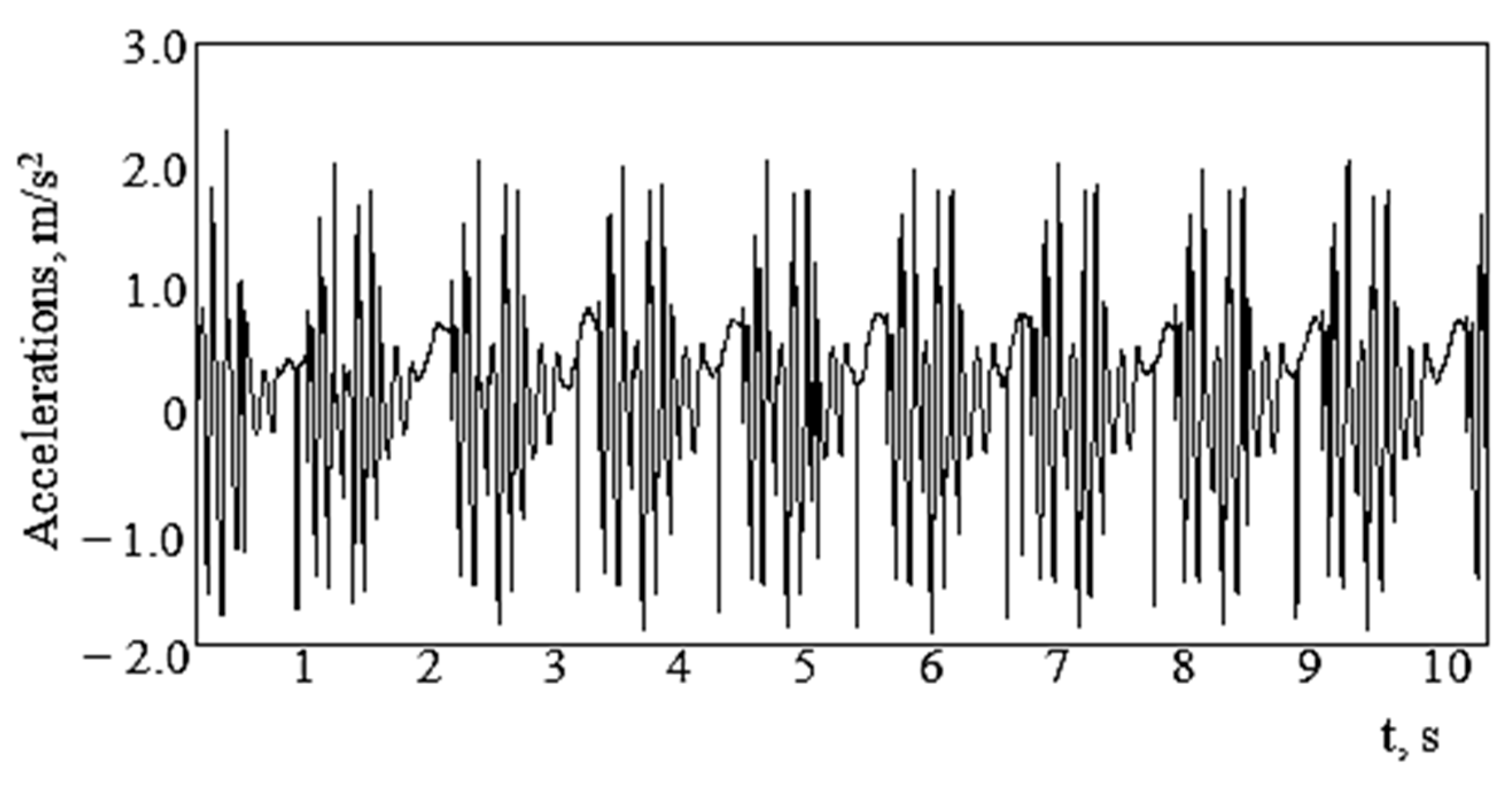 Applsci 11 07623 g005 Applsci 11 07623 g005