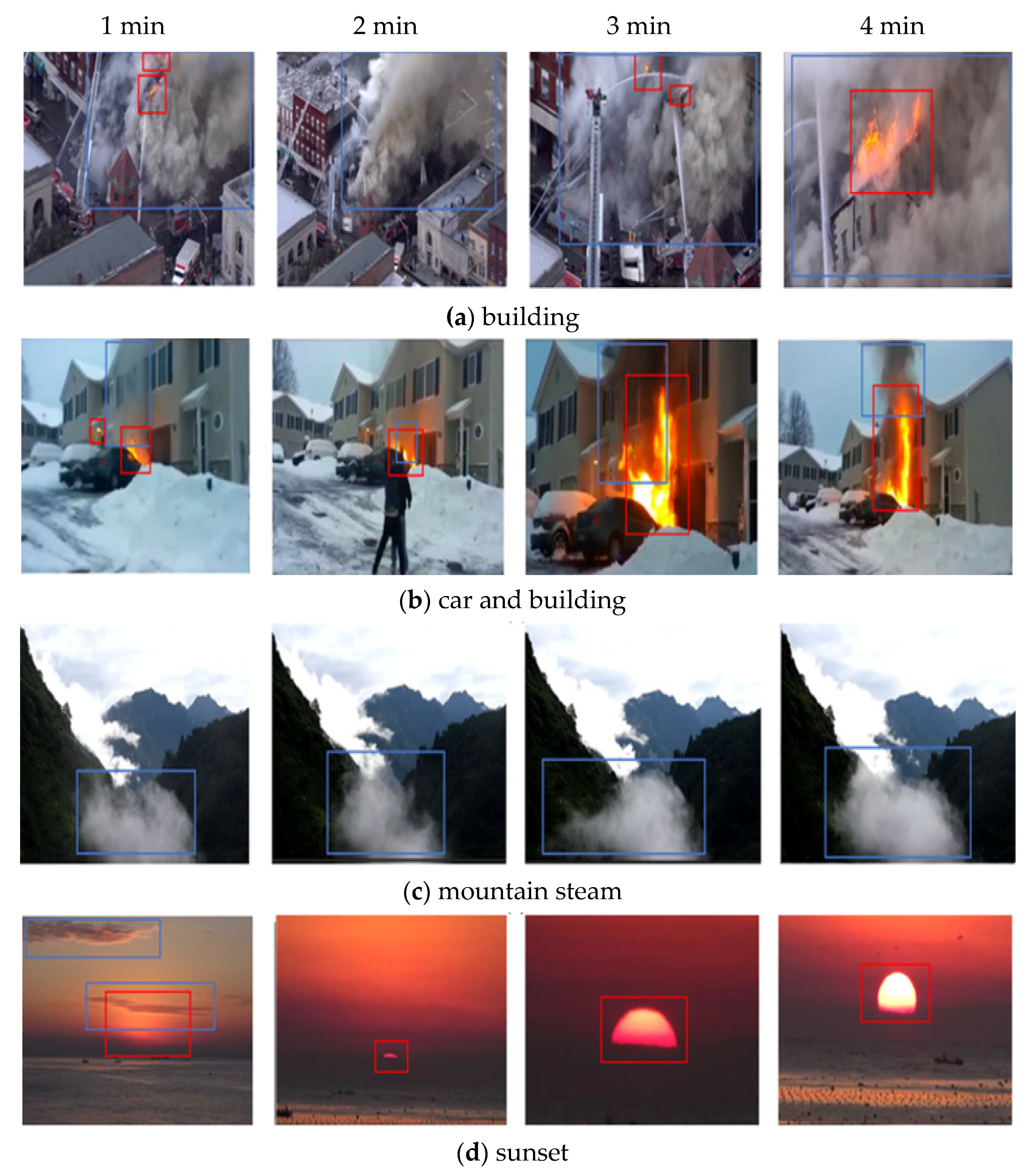 Applsci 11 07624 g012 550