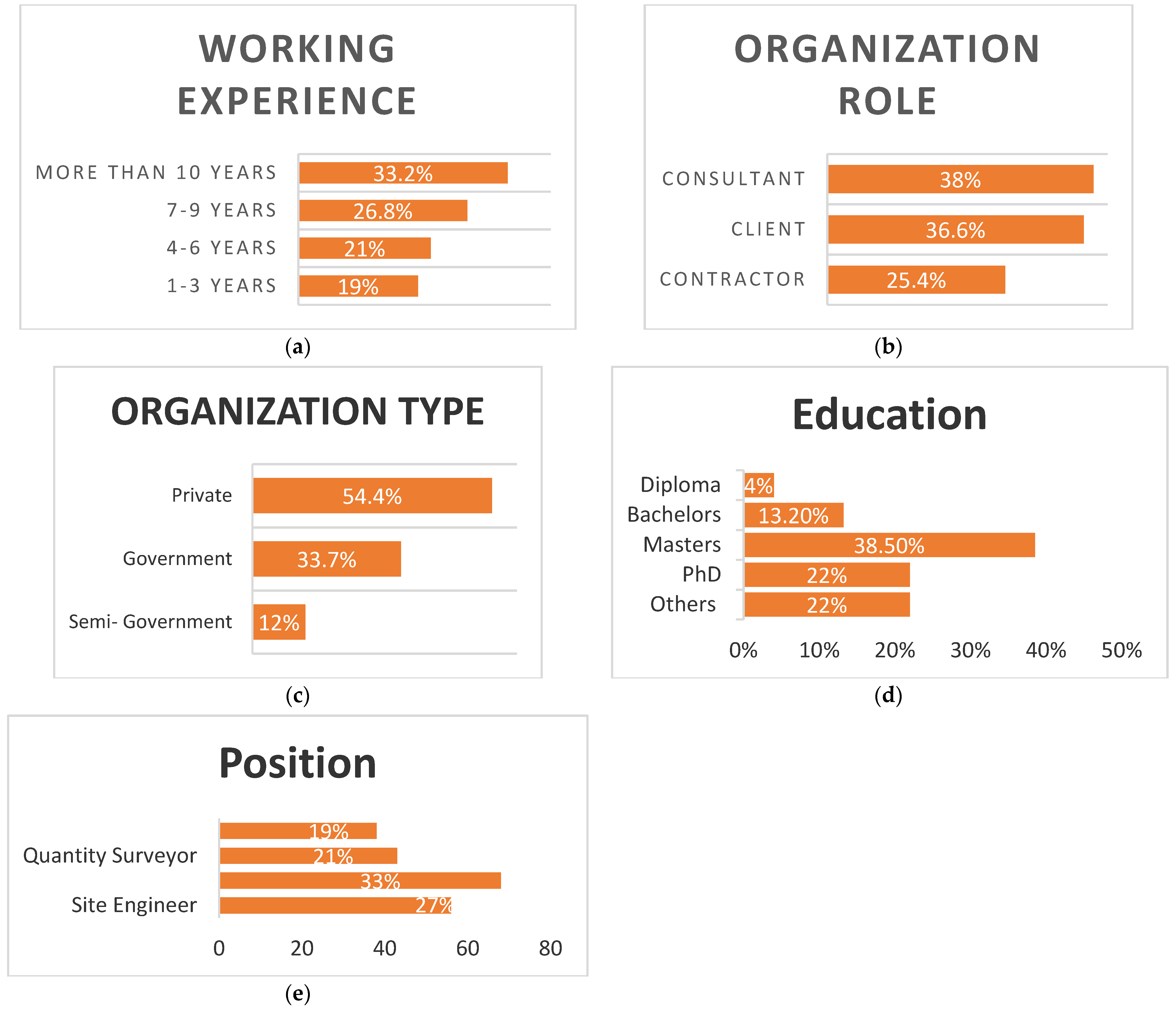 Applsci 11 07626 g002