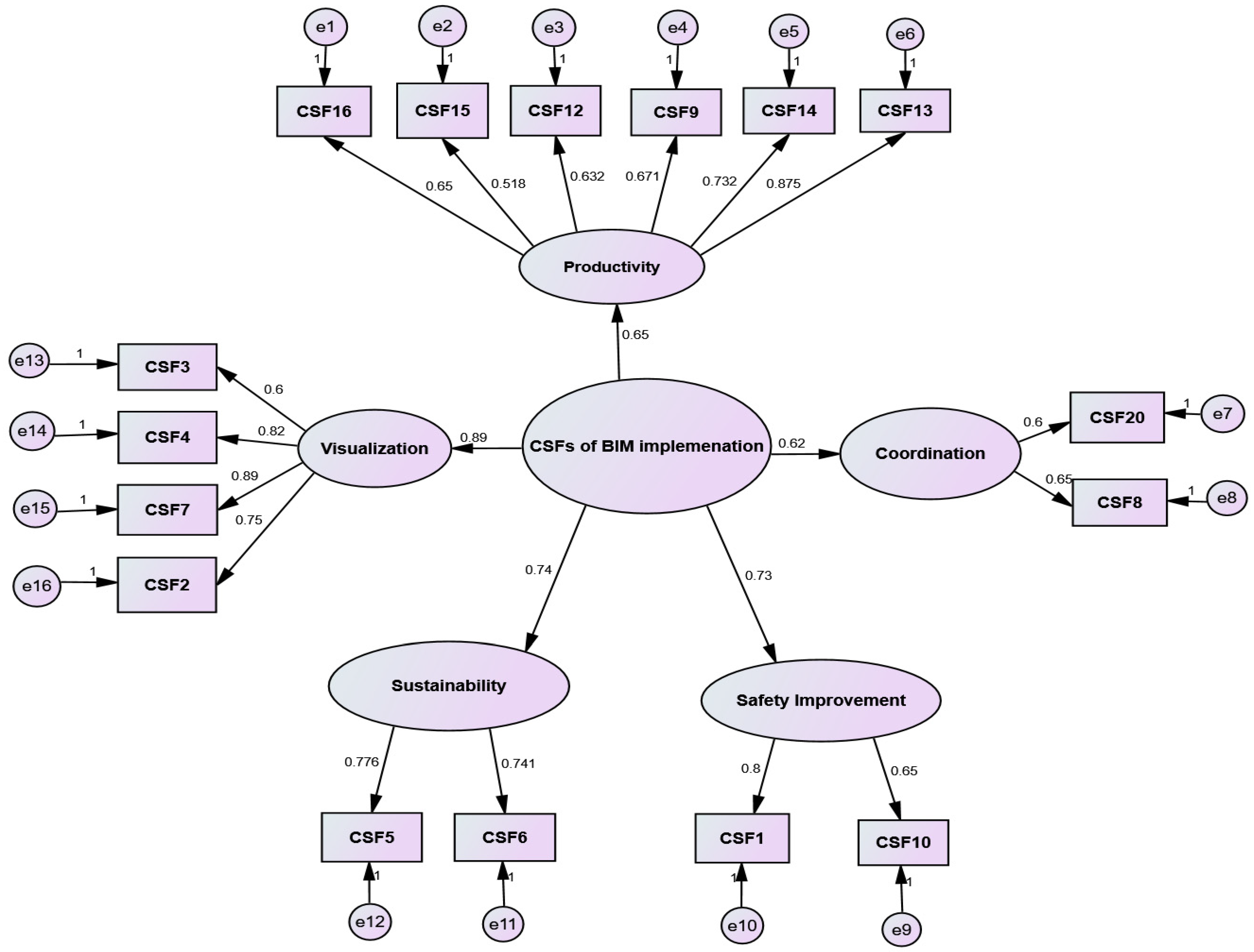 Applsci 11 07626 g005