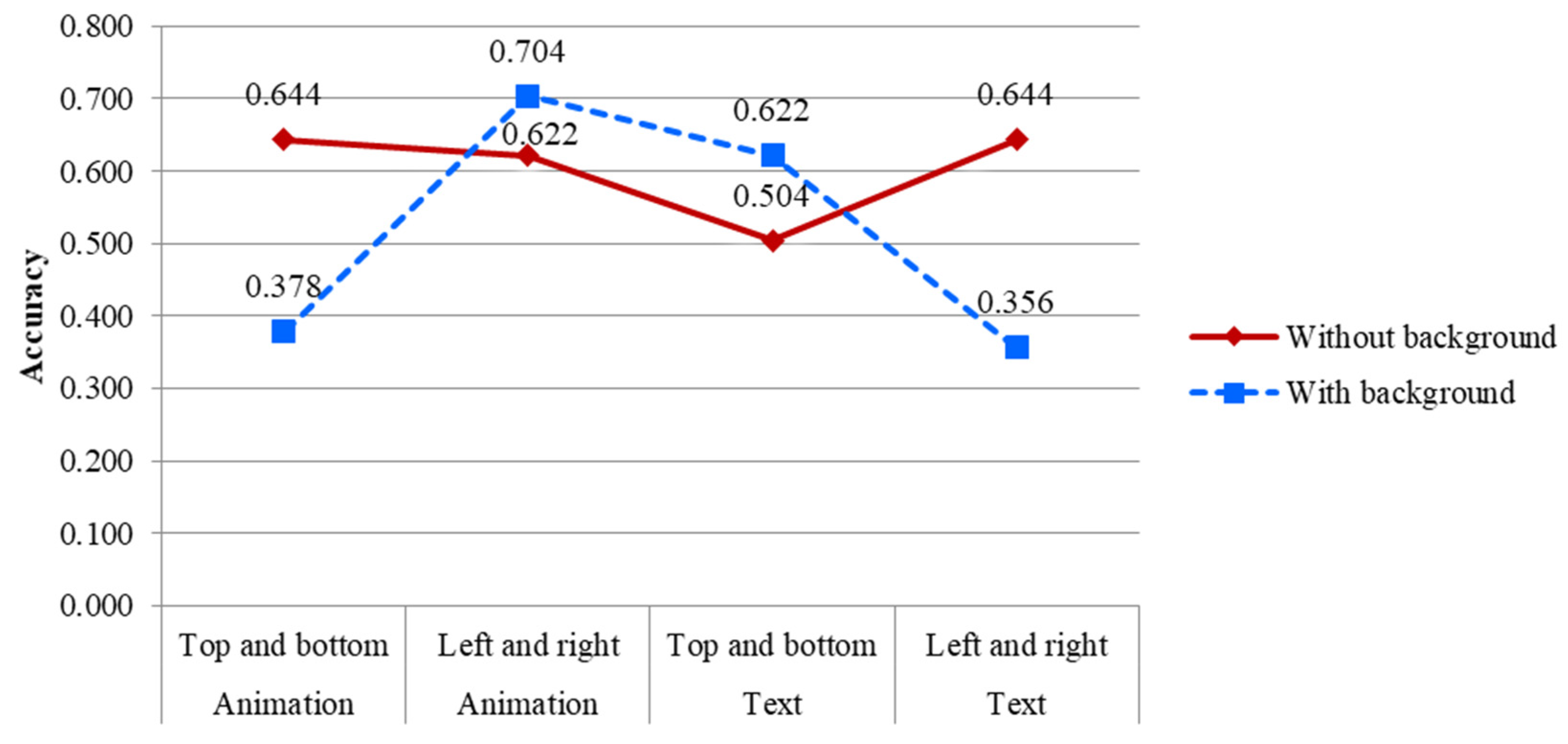 Applsci 11 07628 g003