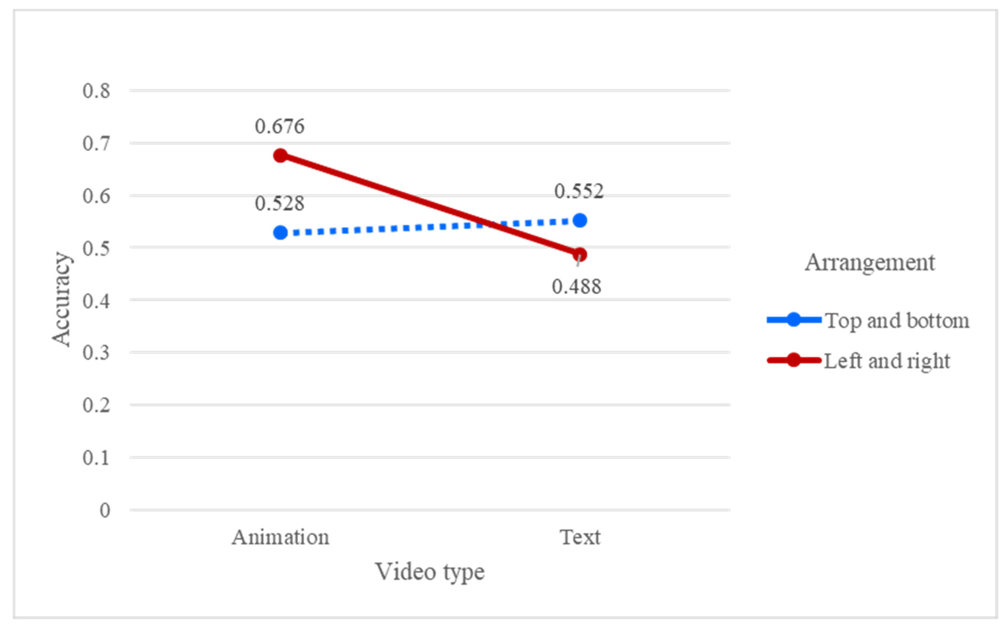 Applsci 11 07628 g004