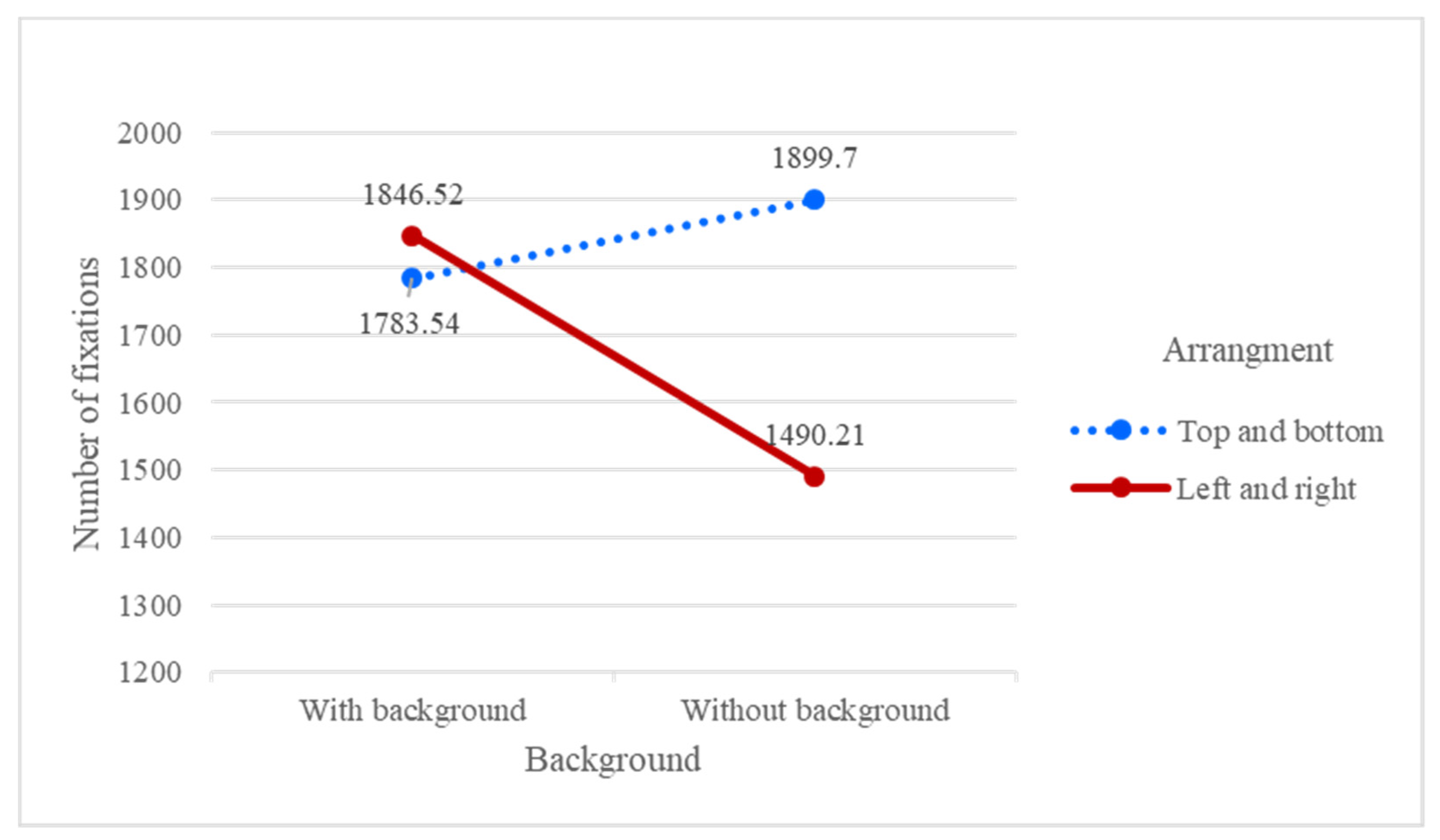 Applsci 11 07628 g005