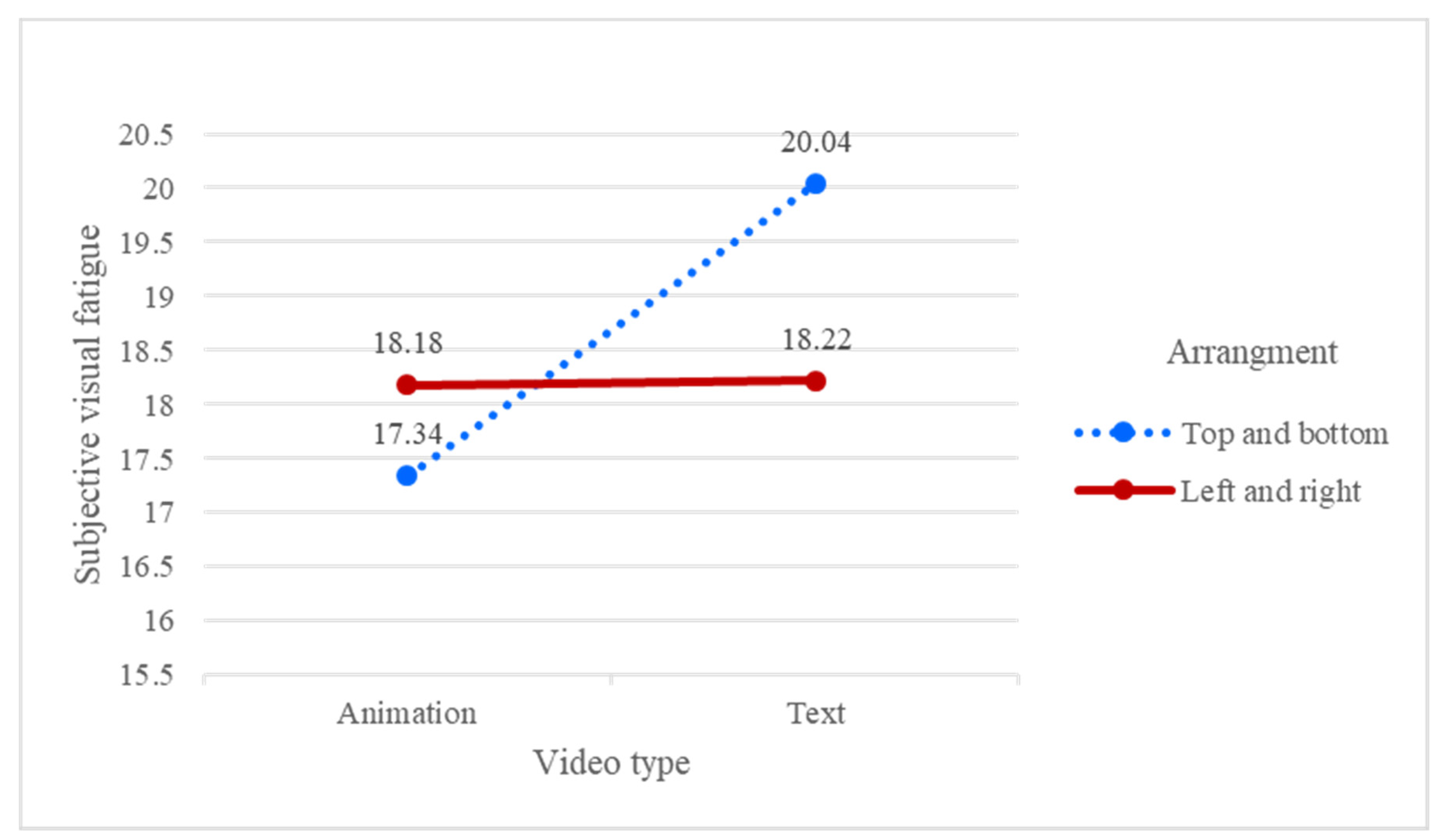 Applsci 11 07628 g006