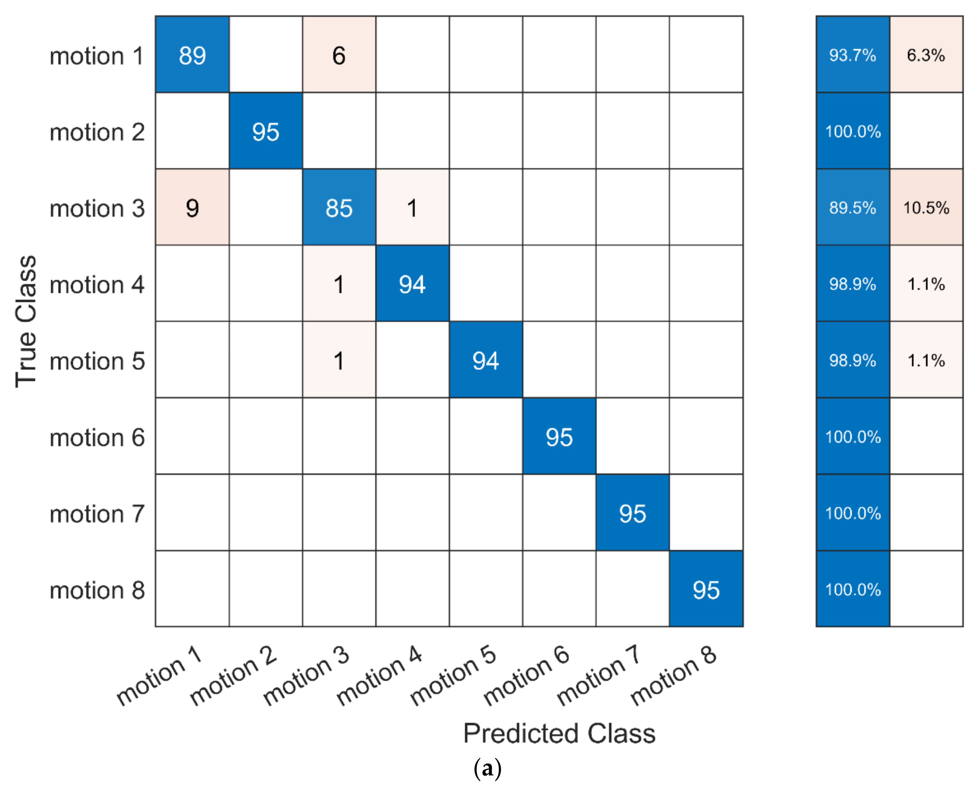 Applsci 11 07630 g010a Applsci 11 07630 g010a