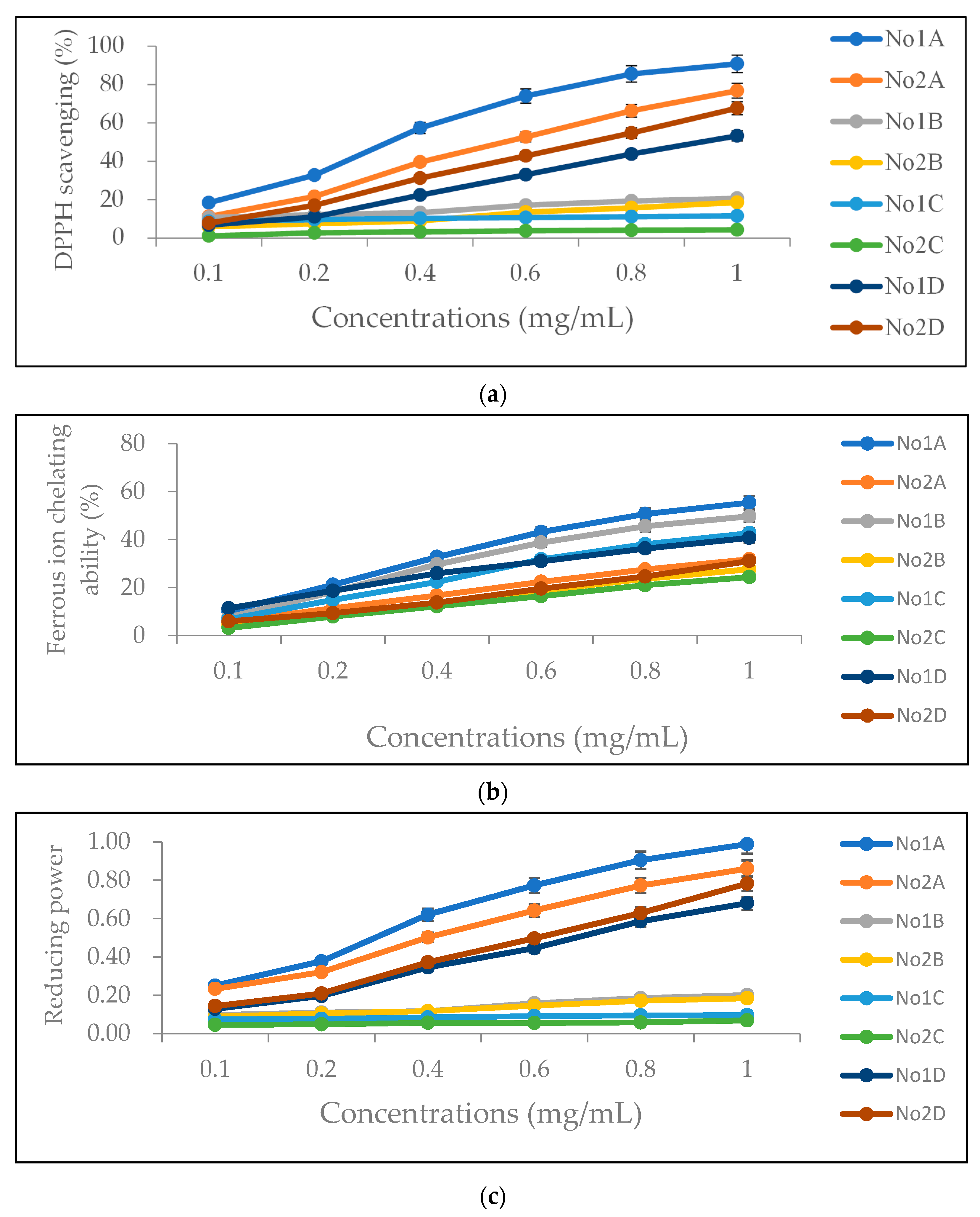 Applsci 11 07631 g001