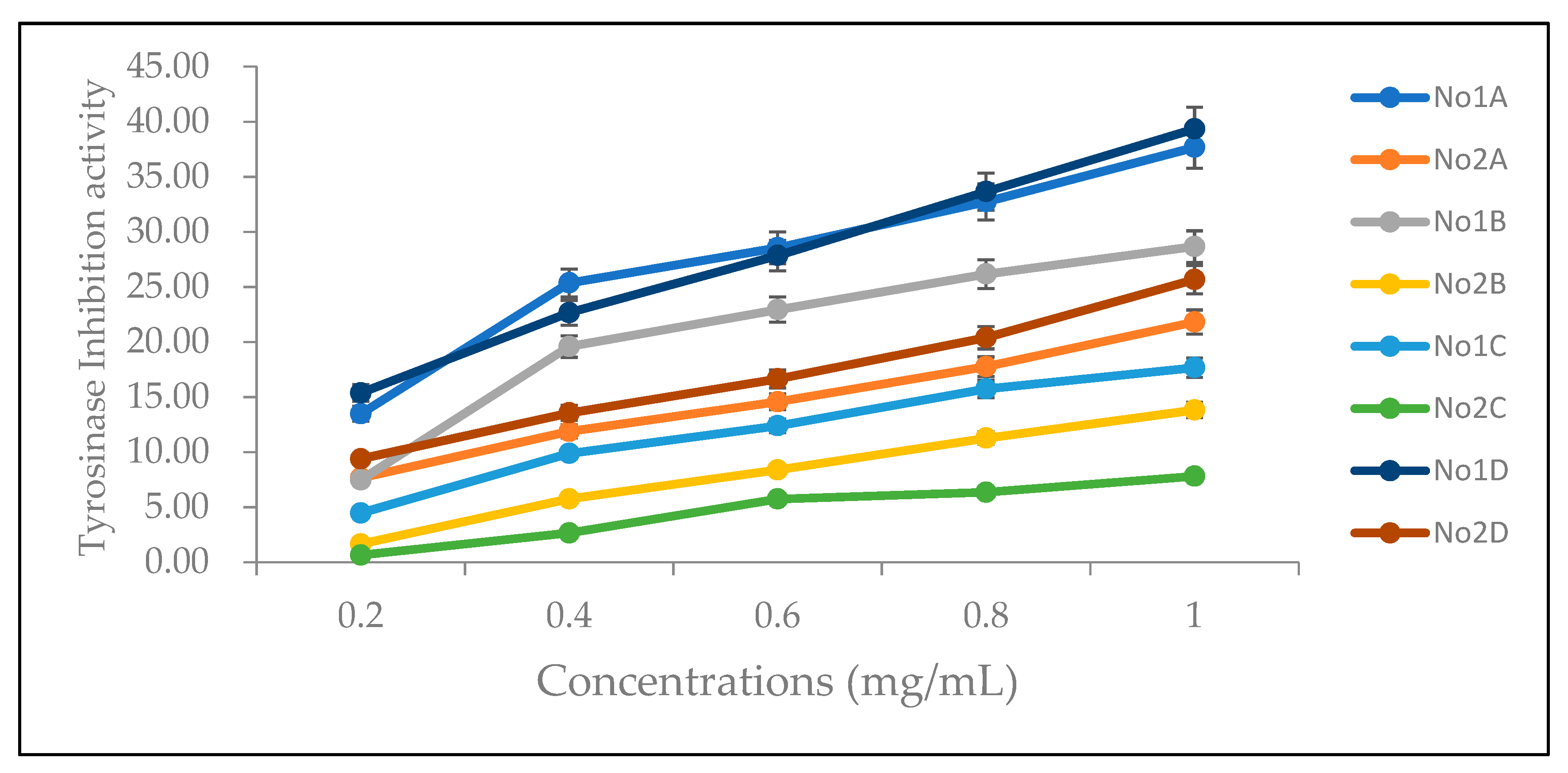 Applsci 11 07631 g002