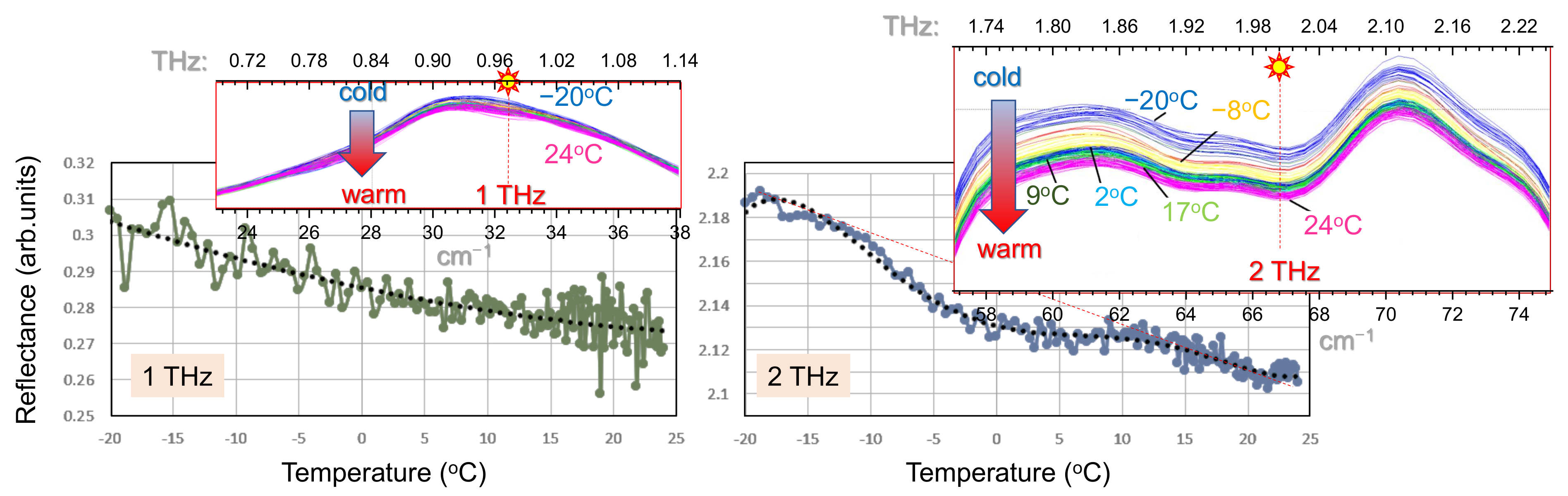 Applsci 11 07632 g003 550