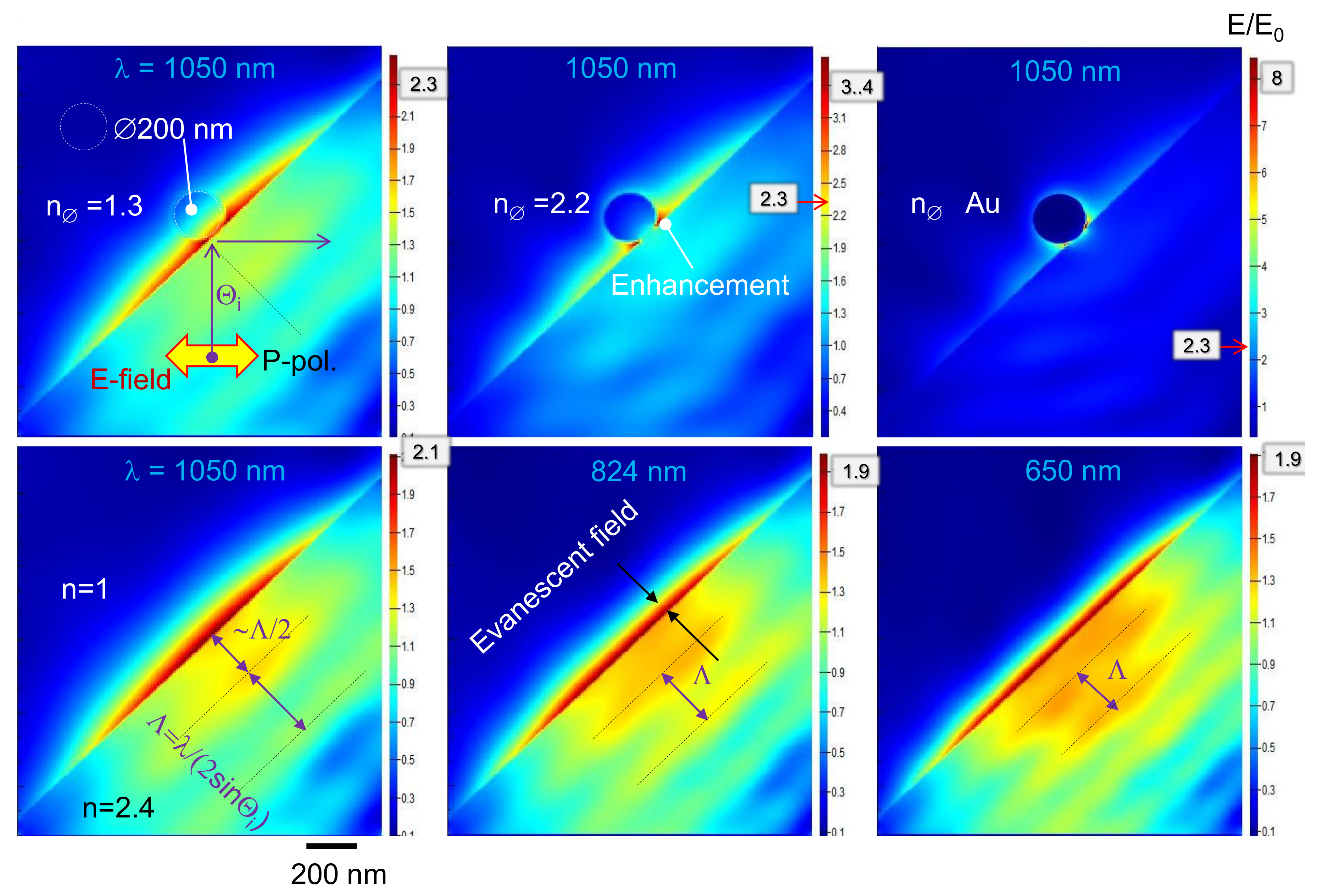 Applsci 11 07632 g004 550