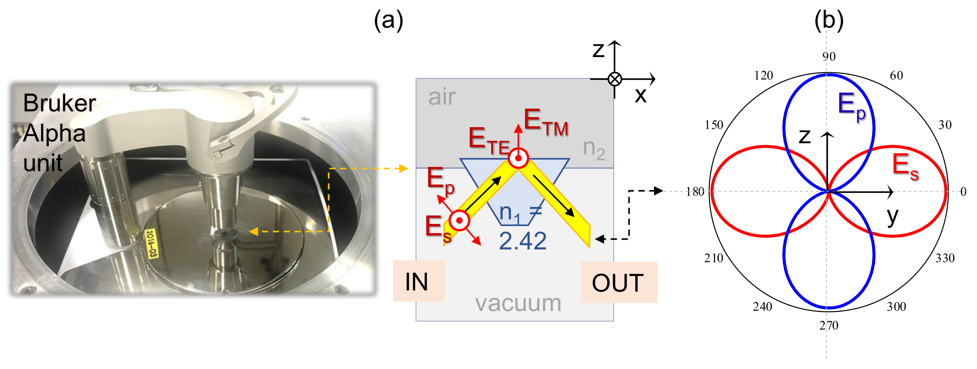 Applsci 11 07632 g005 550