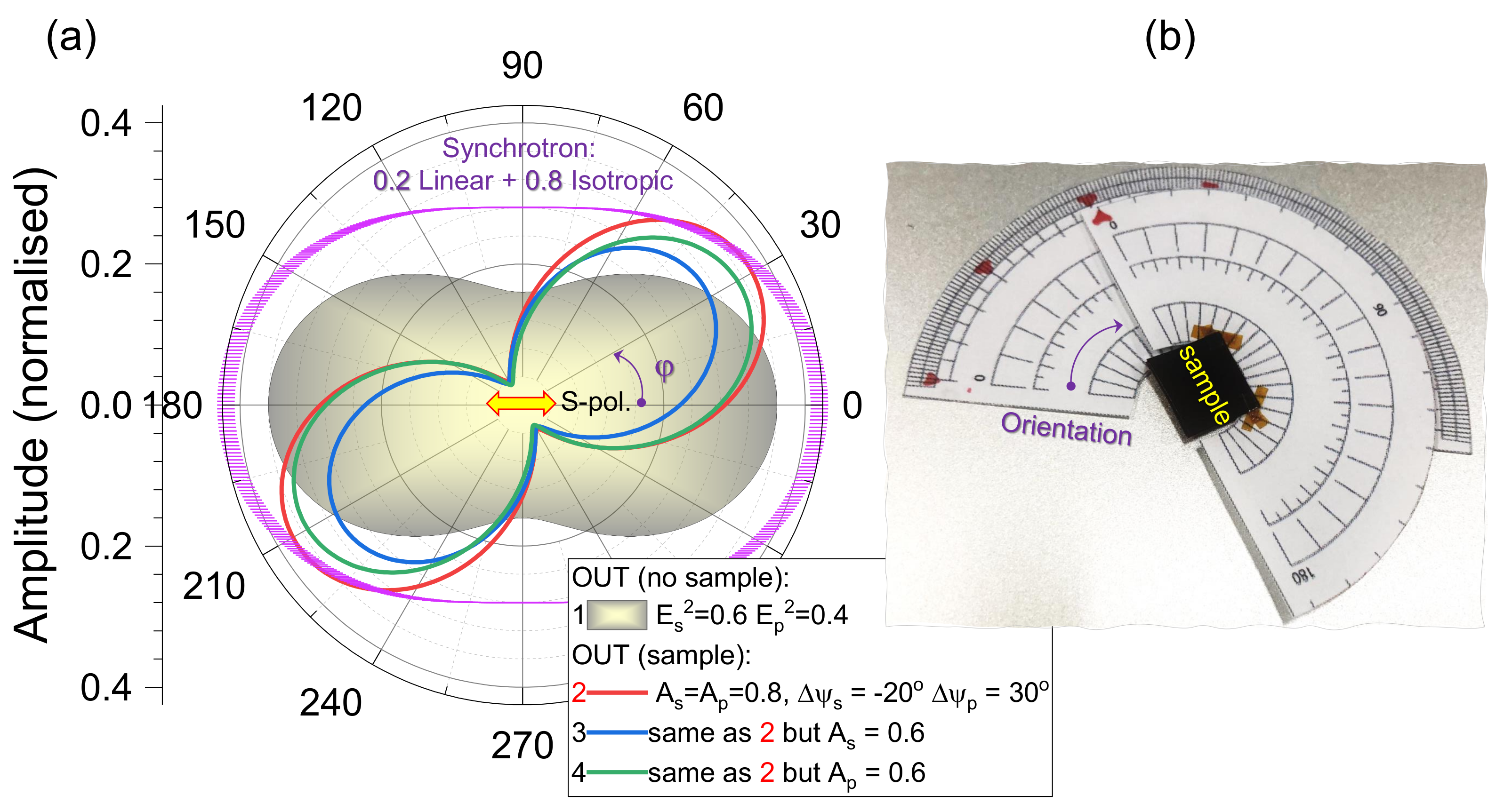 Applsci 11 07632 g006 550