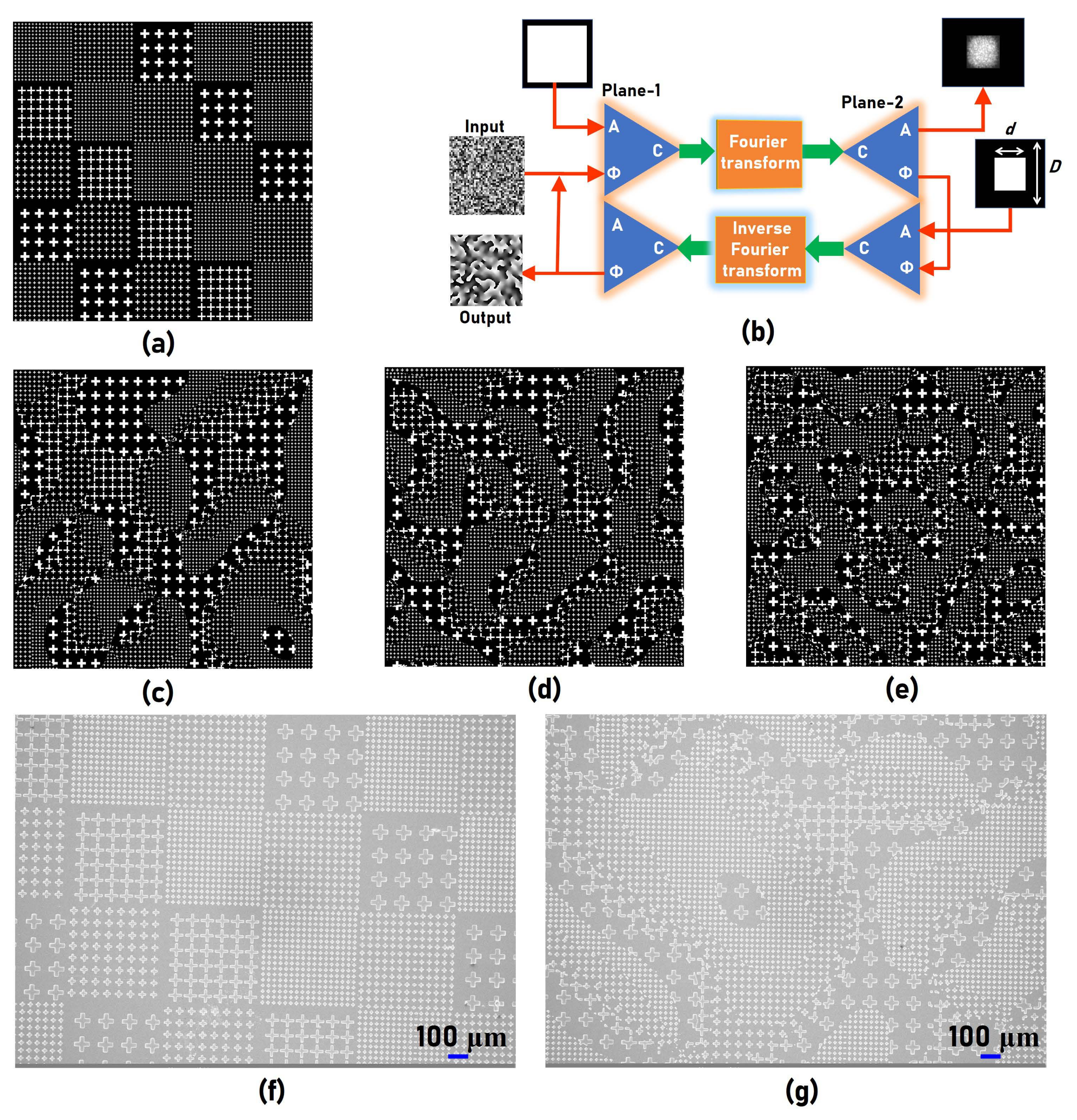 Applsci 11 07632 g009 550