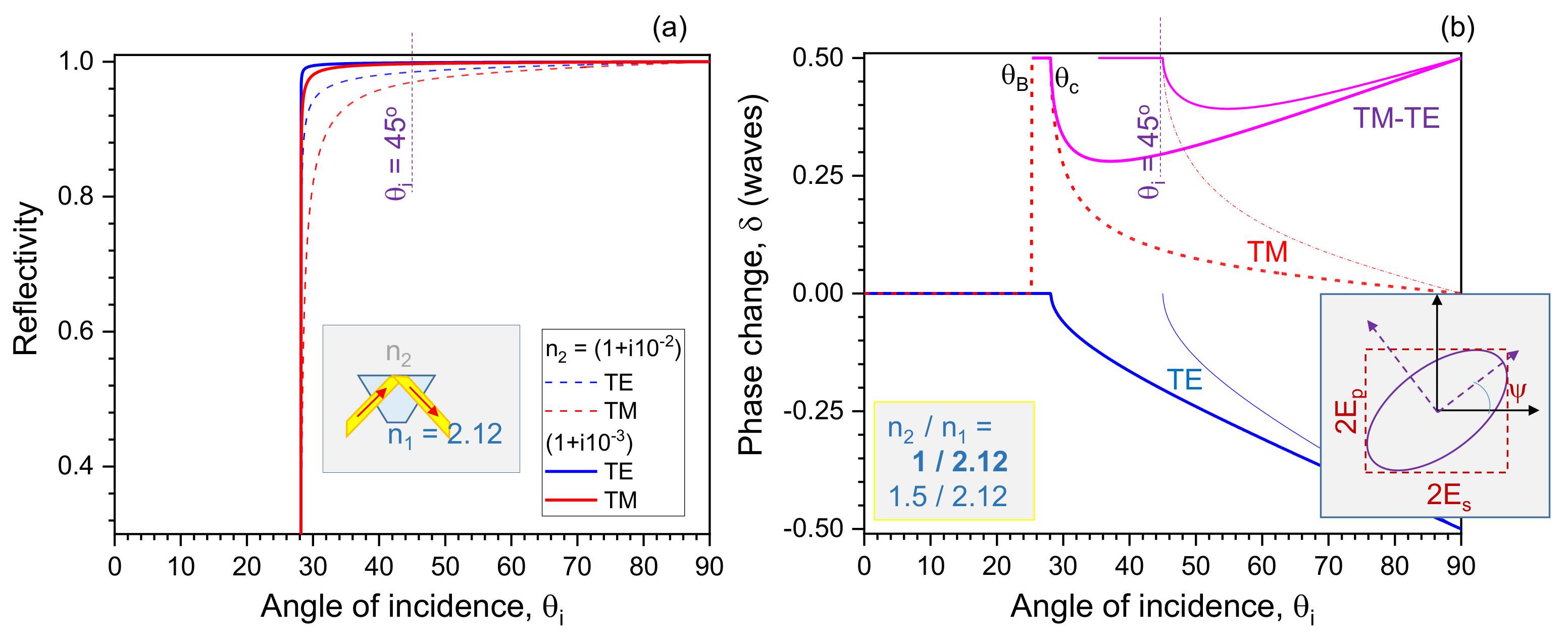 Applsci 11 07632 g0a1 550