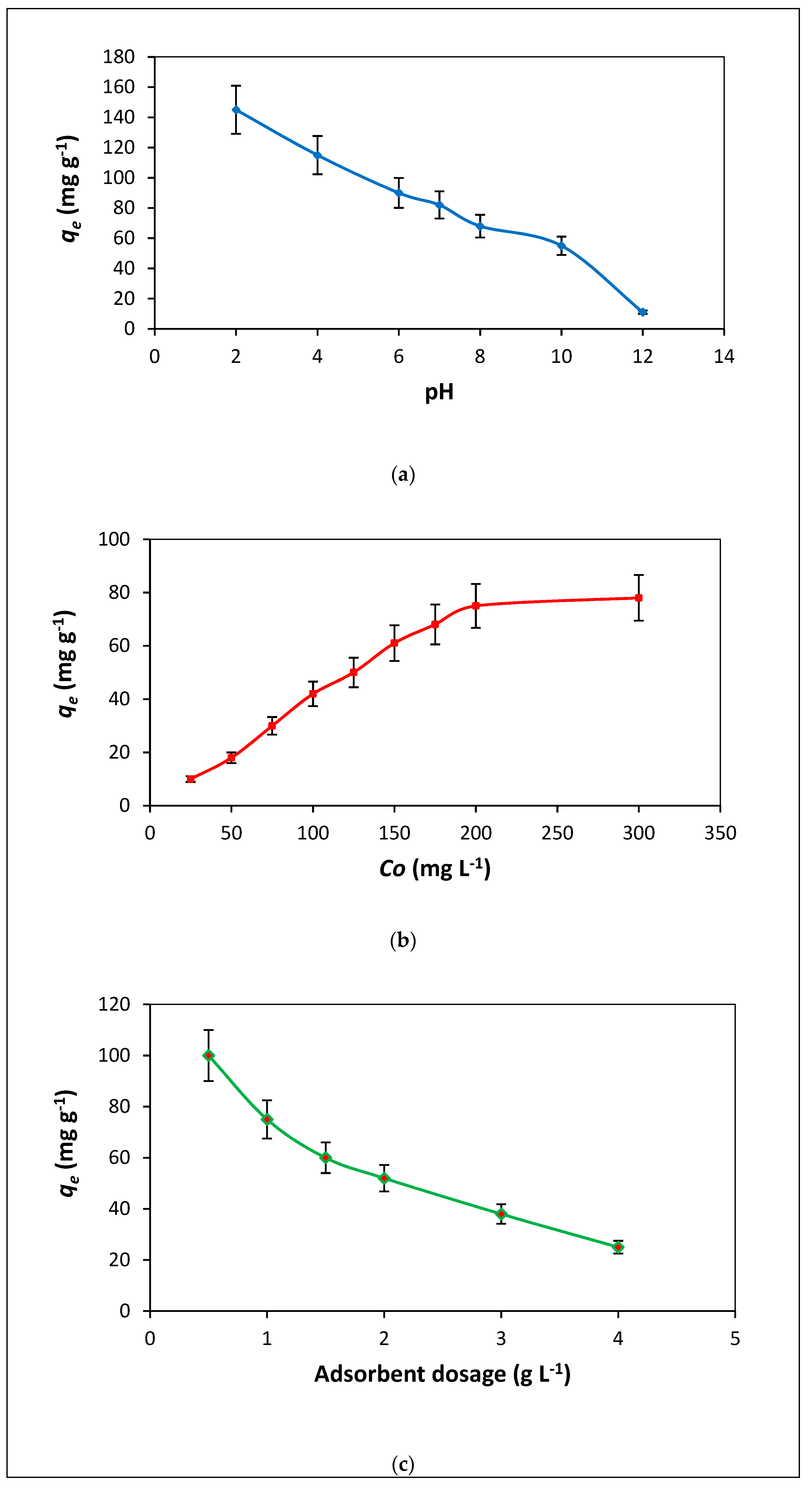 Applsci 11 07635 g002a 550