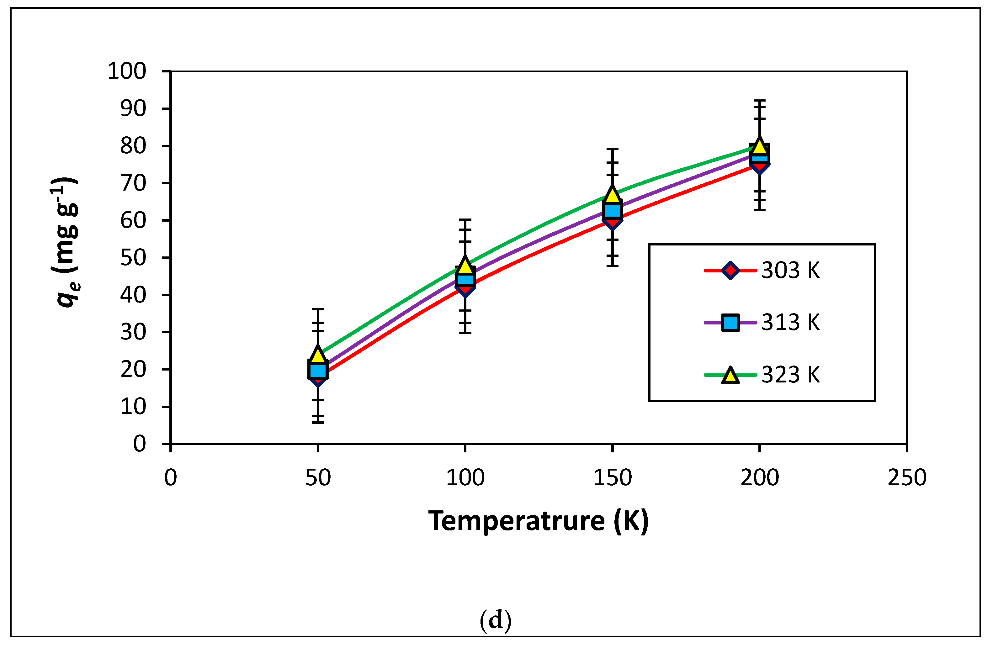 Applsci 11 07635 g002b 550