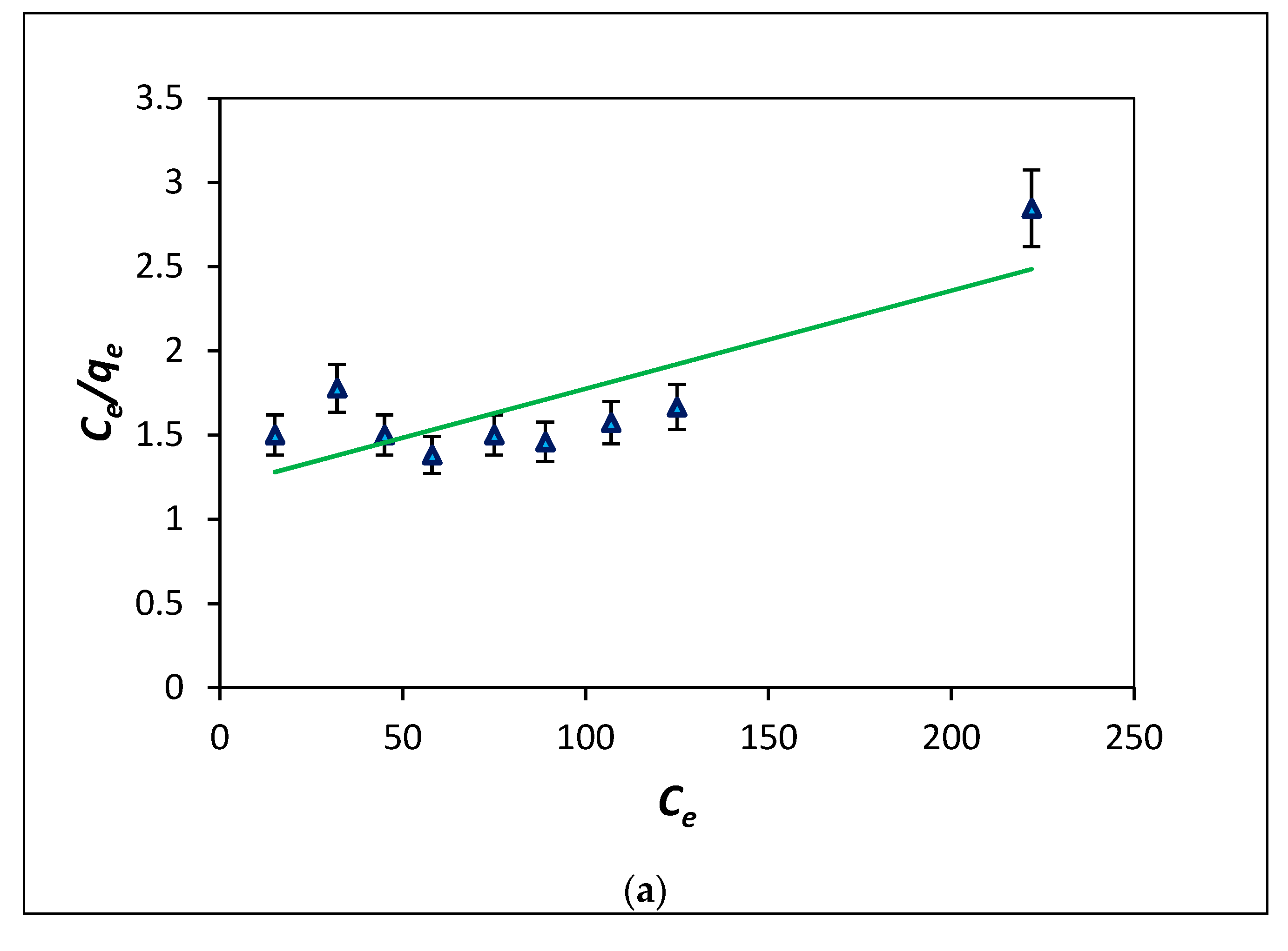 Applsci 11 07635 g003a 550