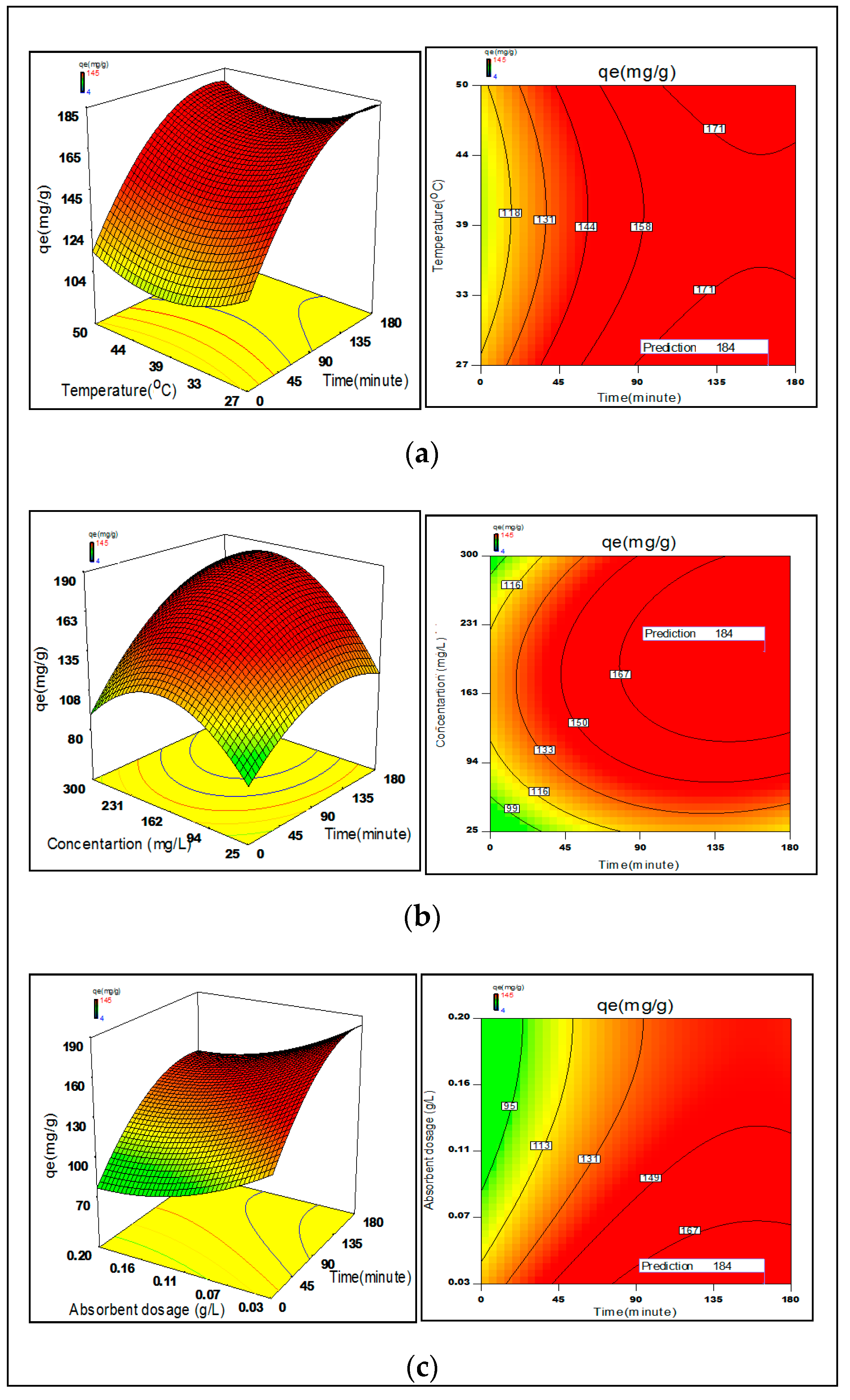 Applsci 11 07635 g004a 550