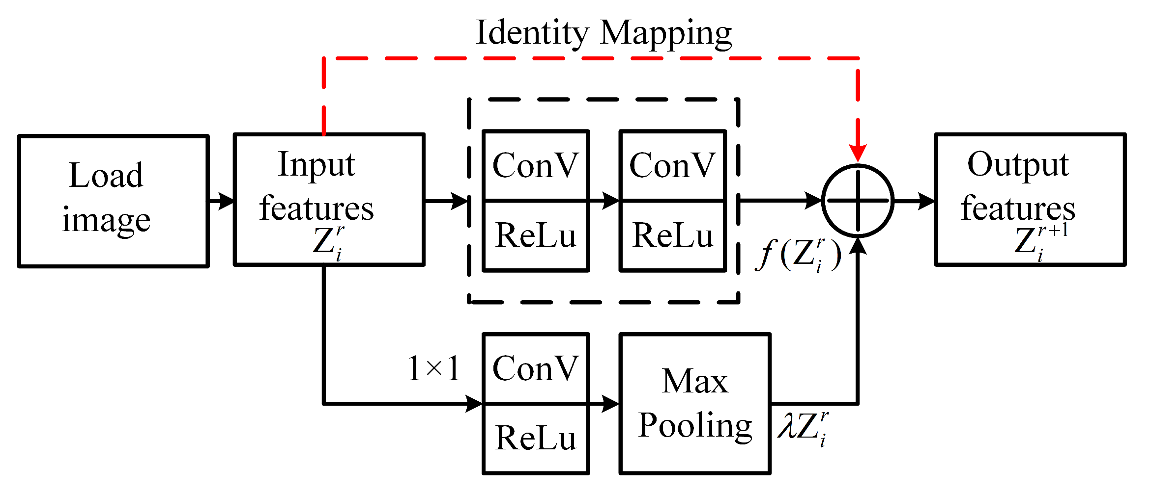 Applsci 11 07637 g003 550