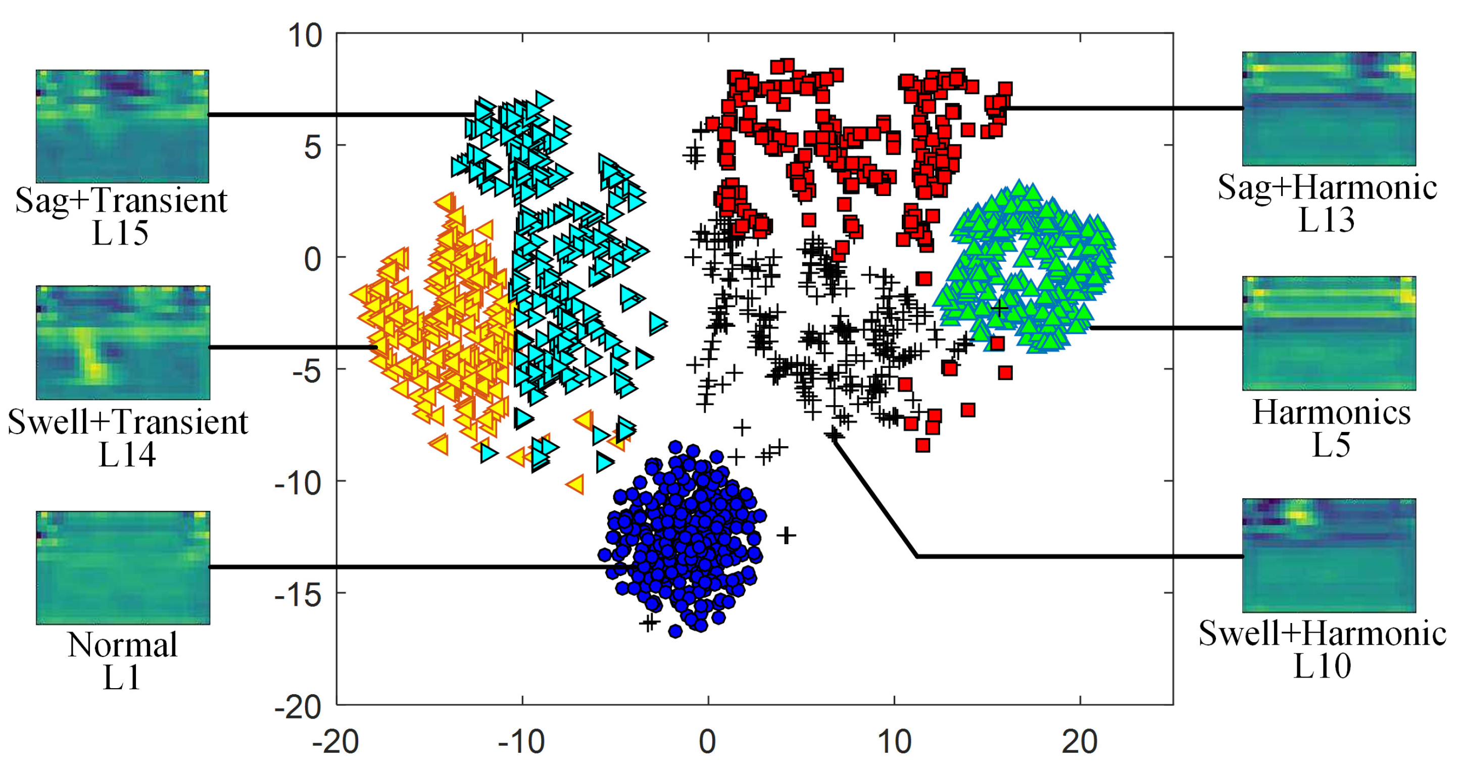 Applsci 11 07637 g008 550