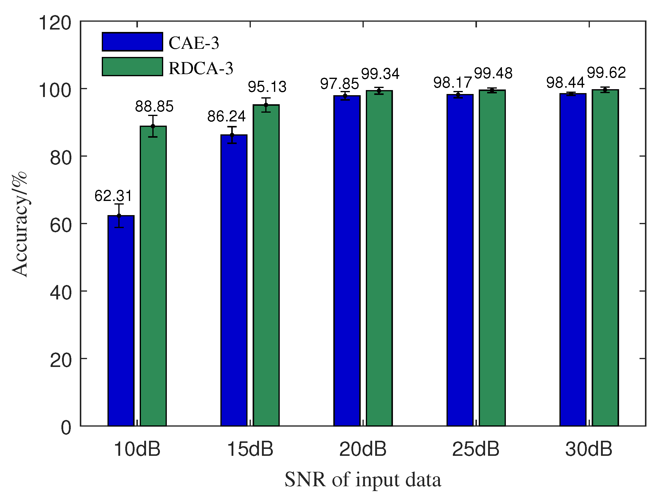 Applsci 11 07637 g010 550