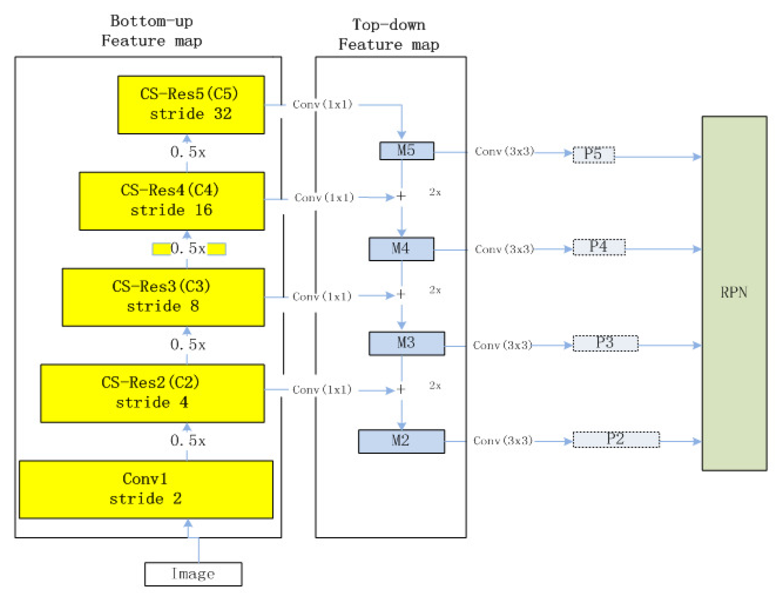 Applsci 11 07639 g004 550