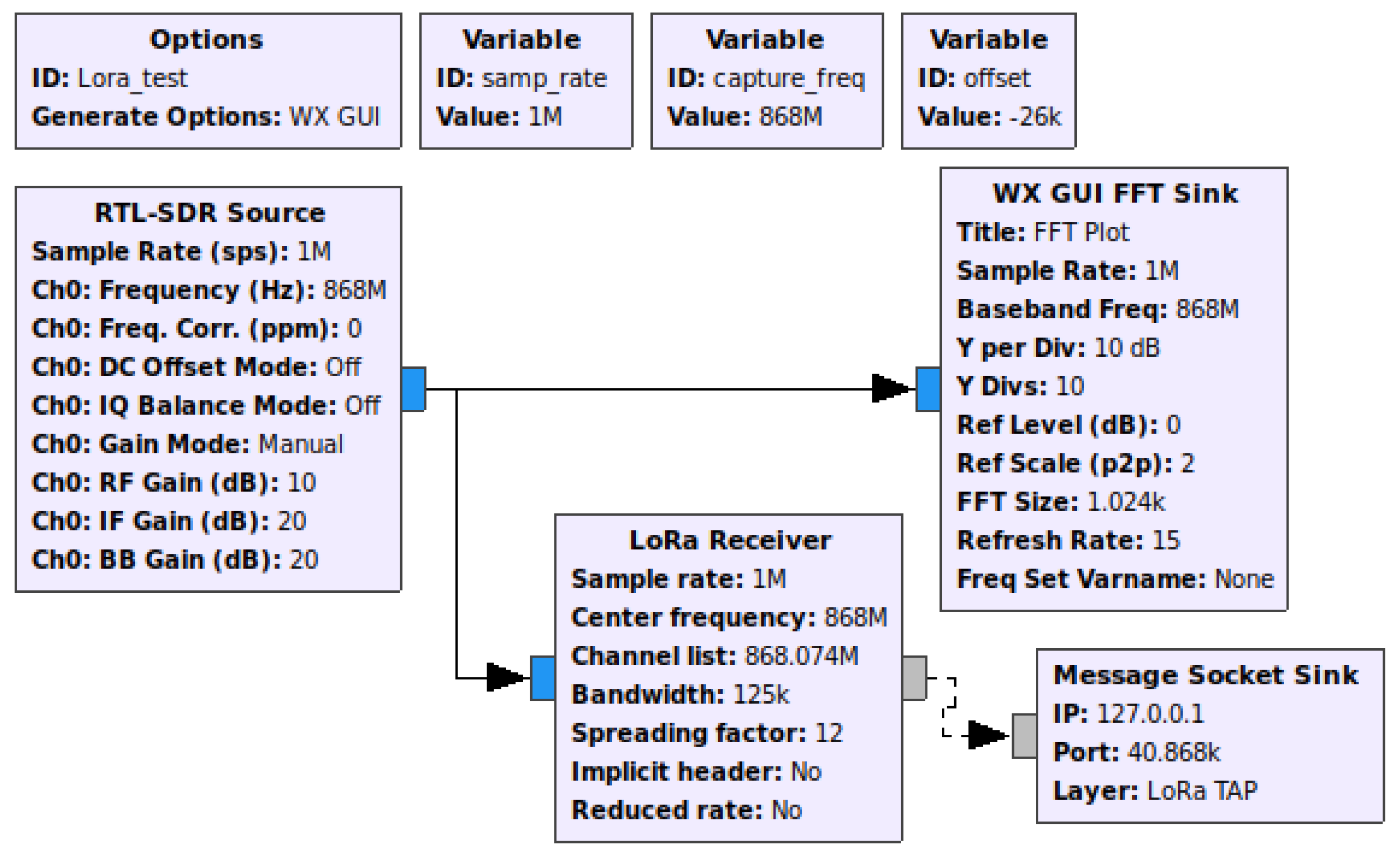 Applsci 11 07642 g008 550
