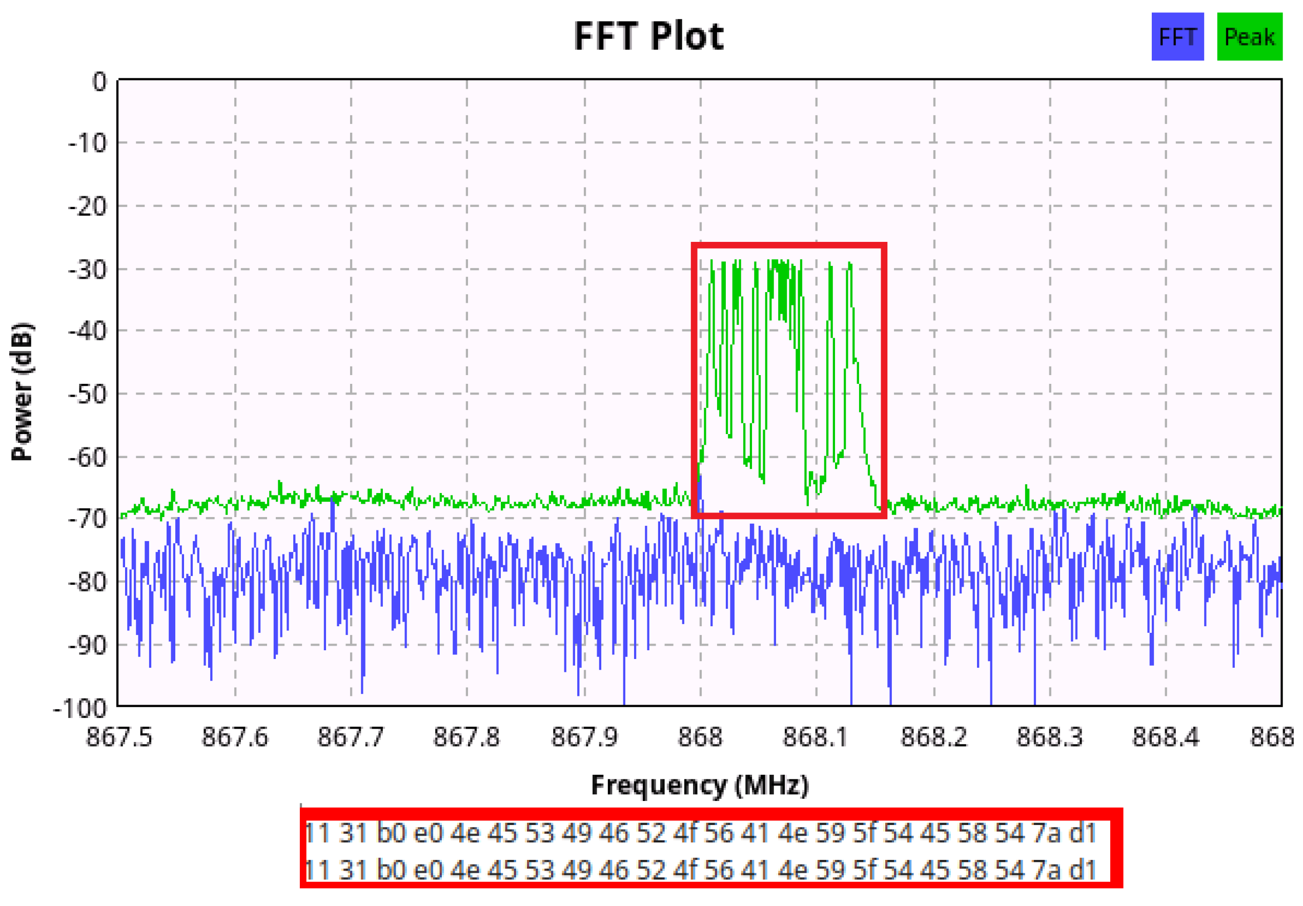 Applsci 11 07642 g009 550