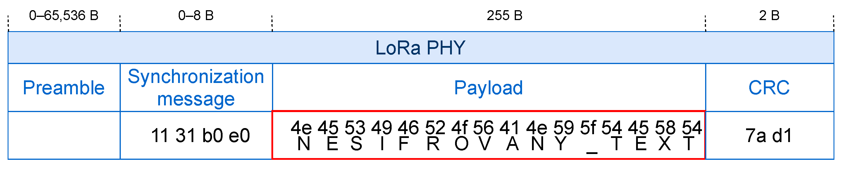 Applsci 11 07642 g010 550