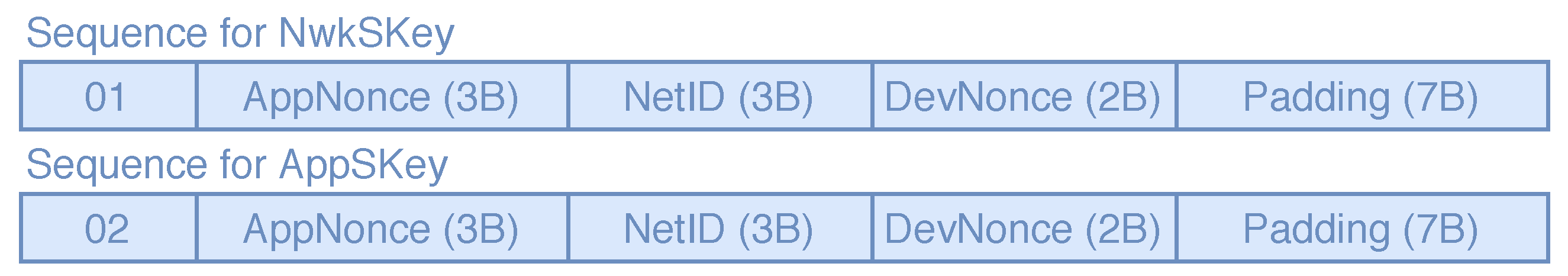 Applsci 11 07642 g011 550