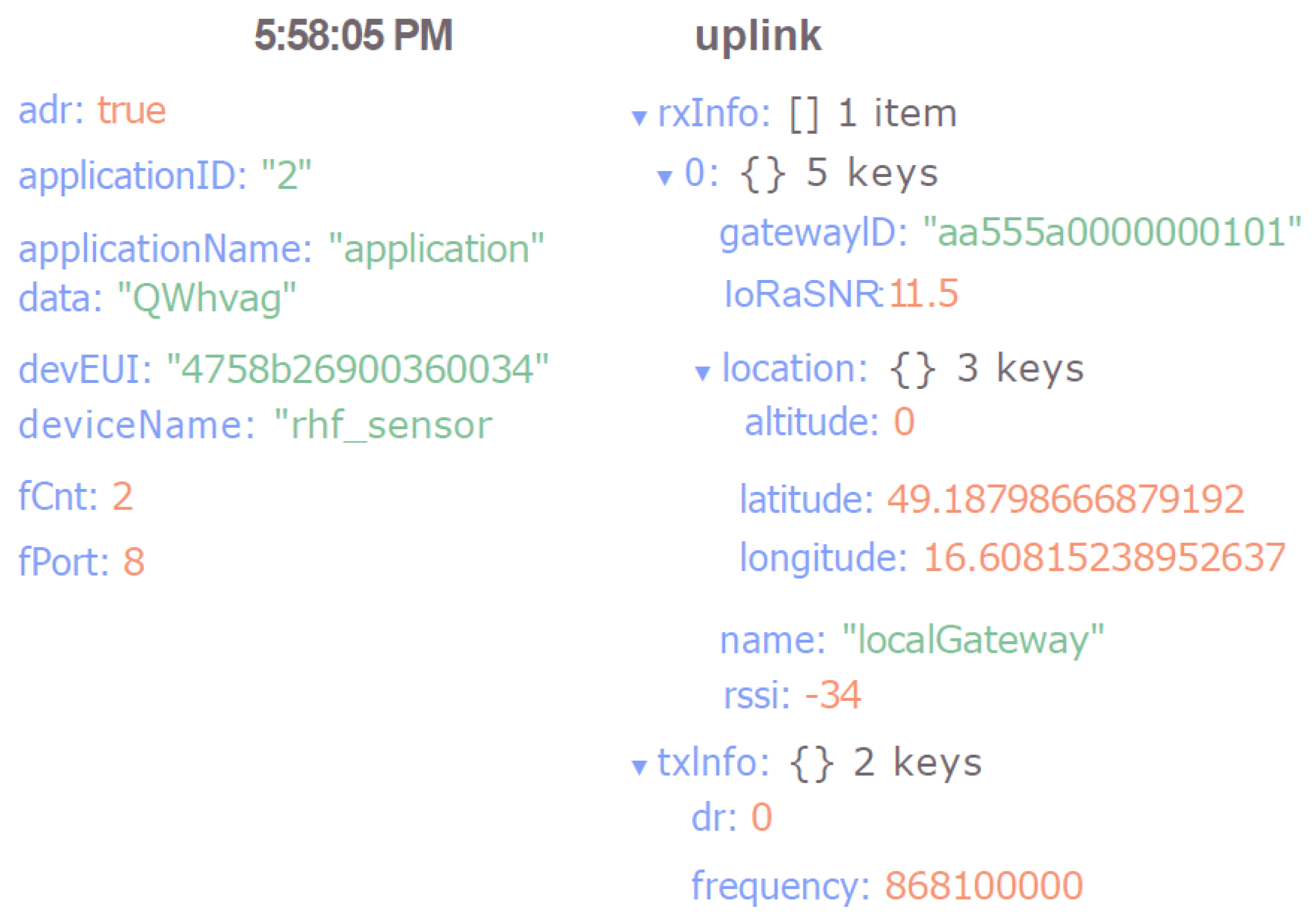 Applsci 11 07642 g014 550