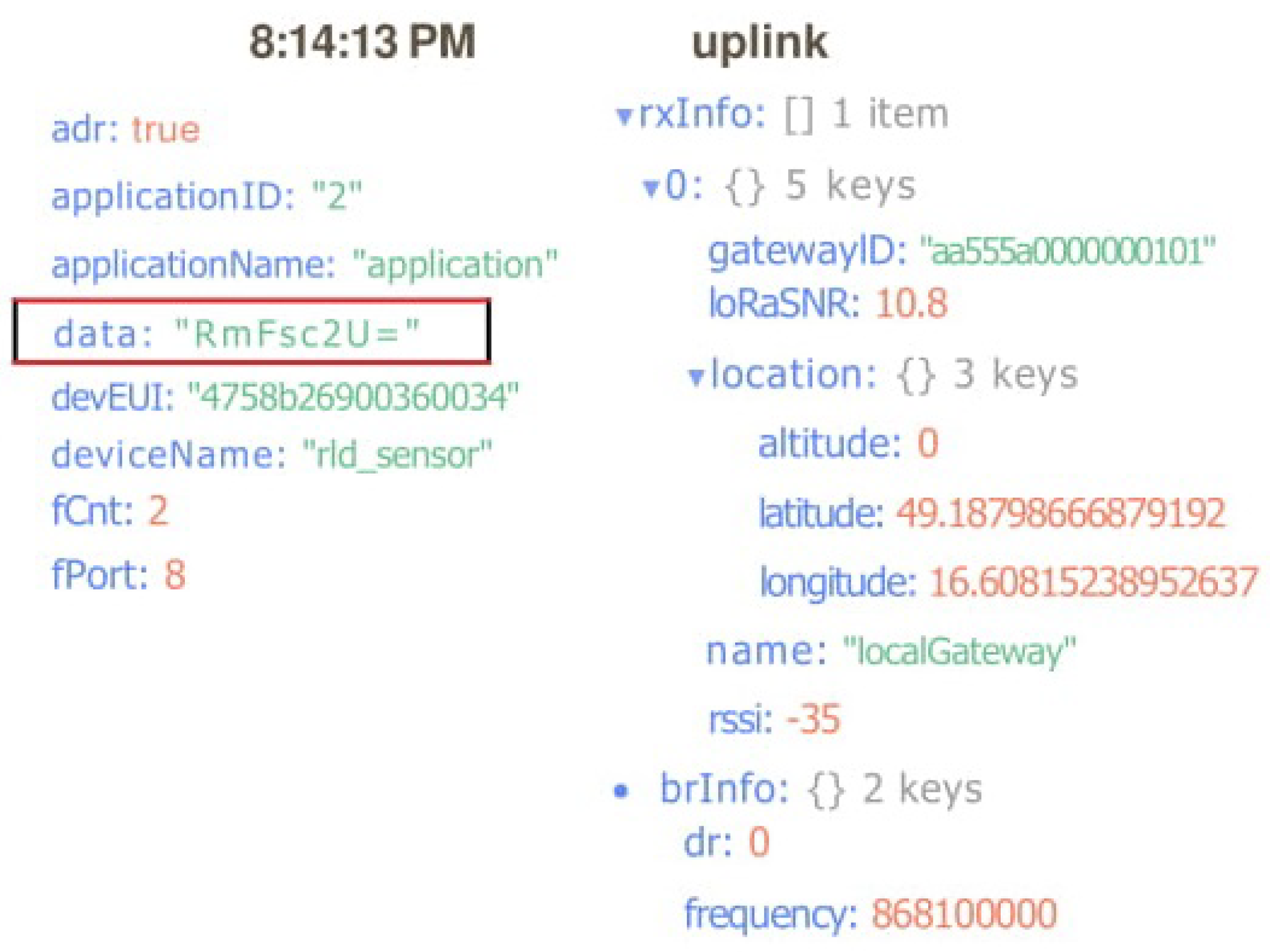 Applsci 11 07642 g016 550