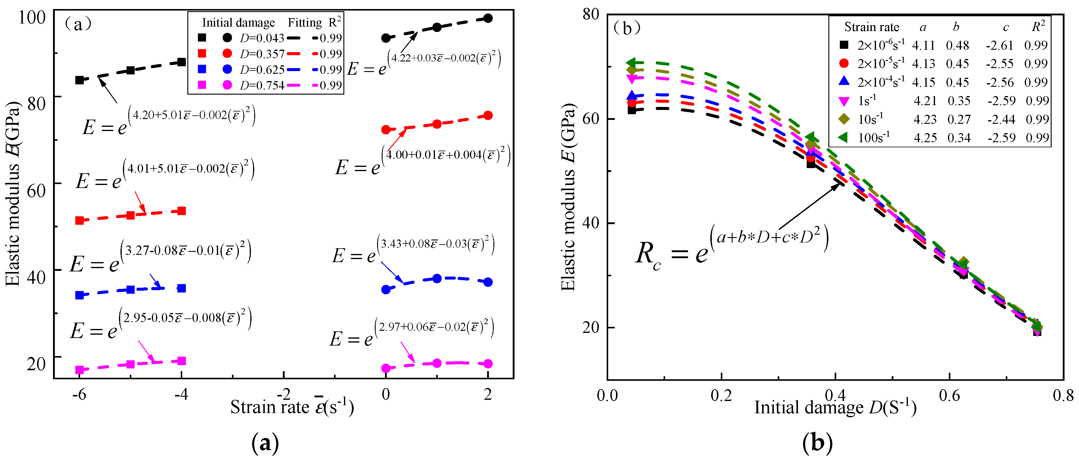 Applsci 11 07643 g010