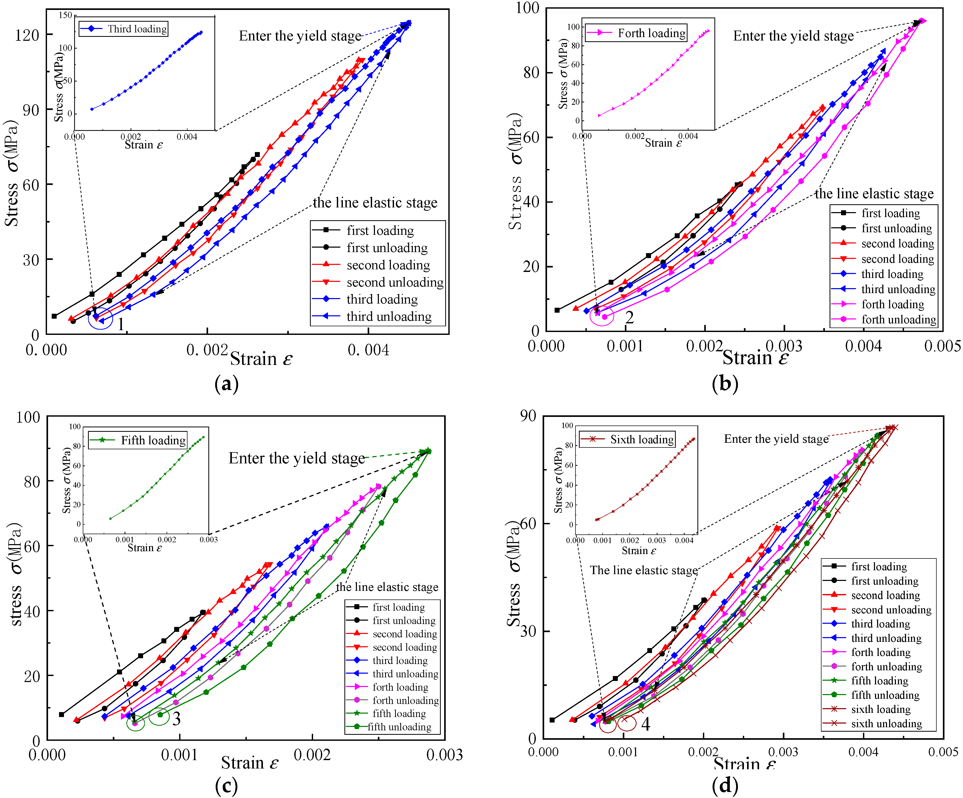 Applsci 11 07643 g012