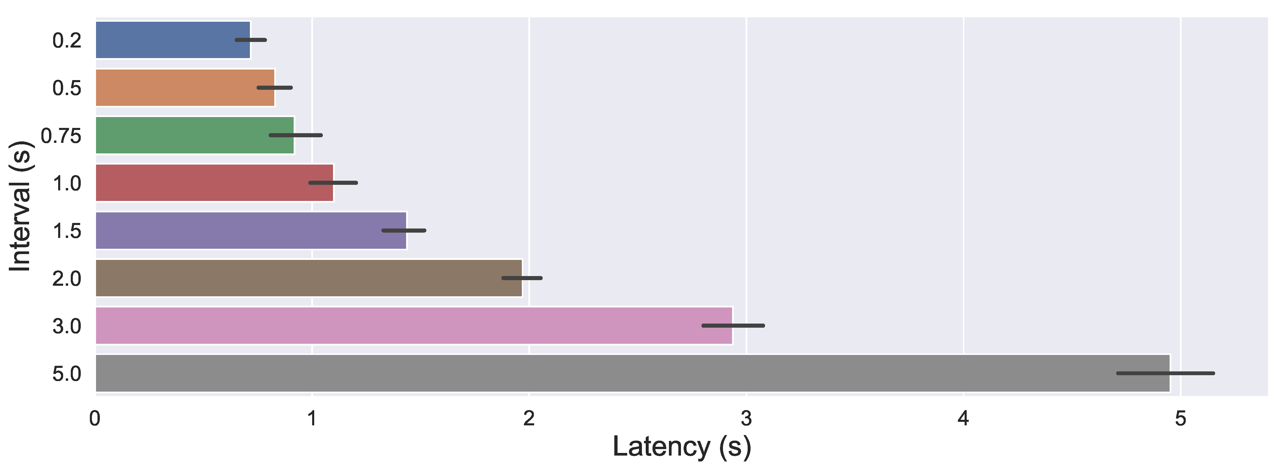 Applsci 11 07644 g008 550
