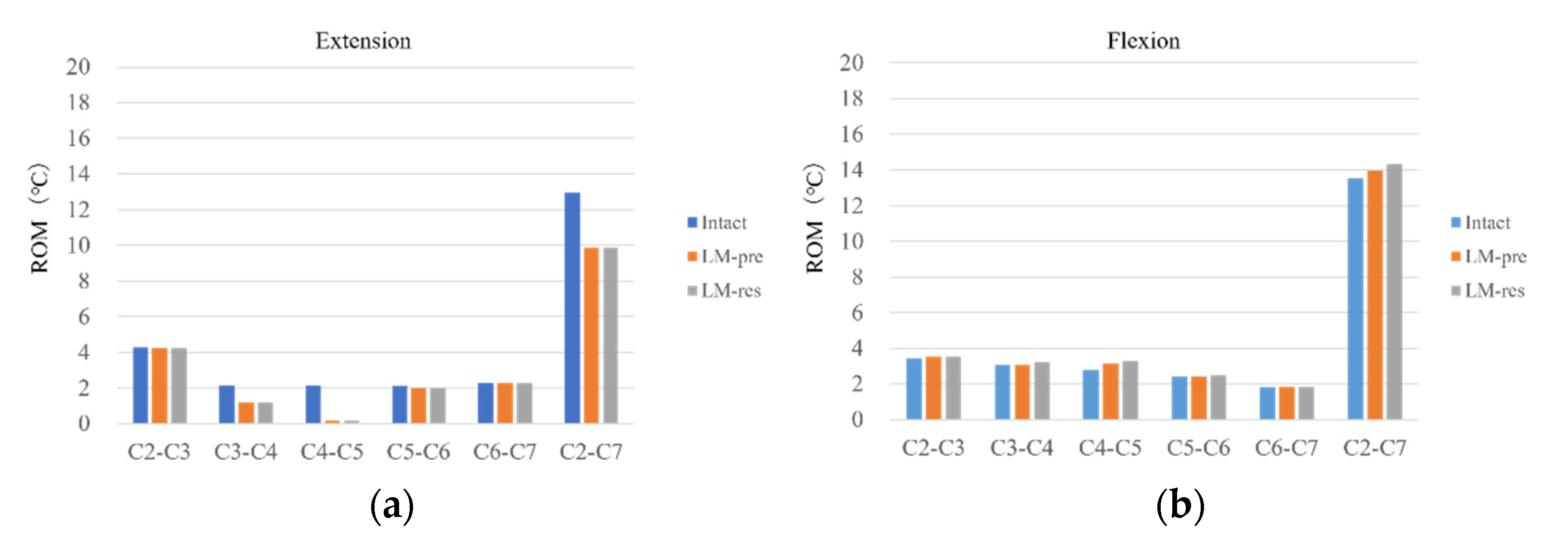 Applsci 11 07645 g006a