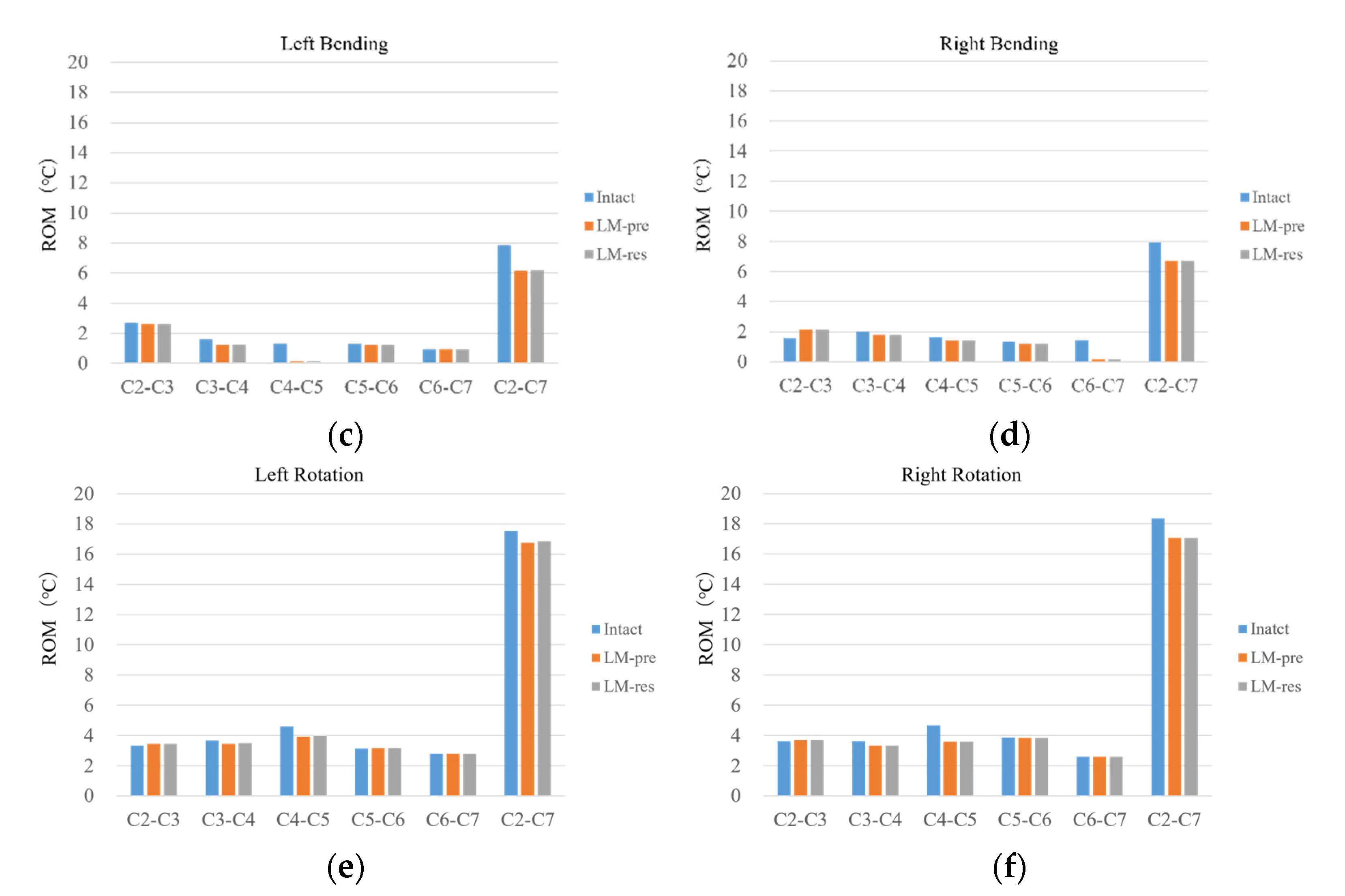 Applsci 11 07645 g006b