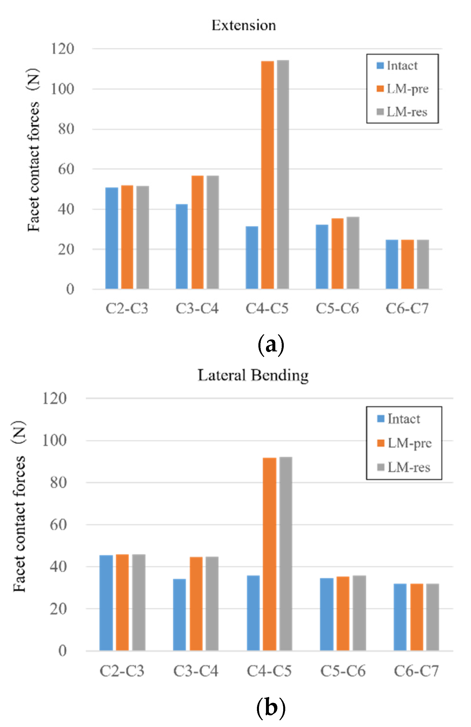 Applsci 11 07645 g008a