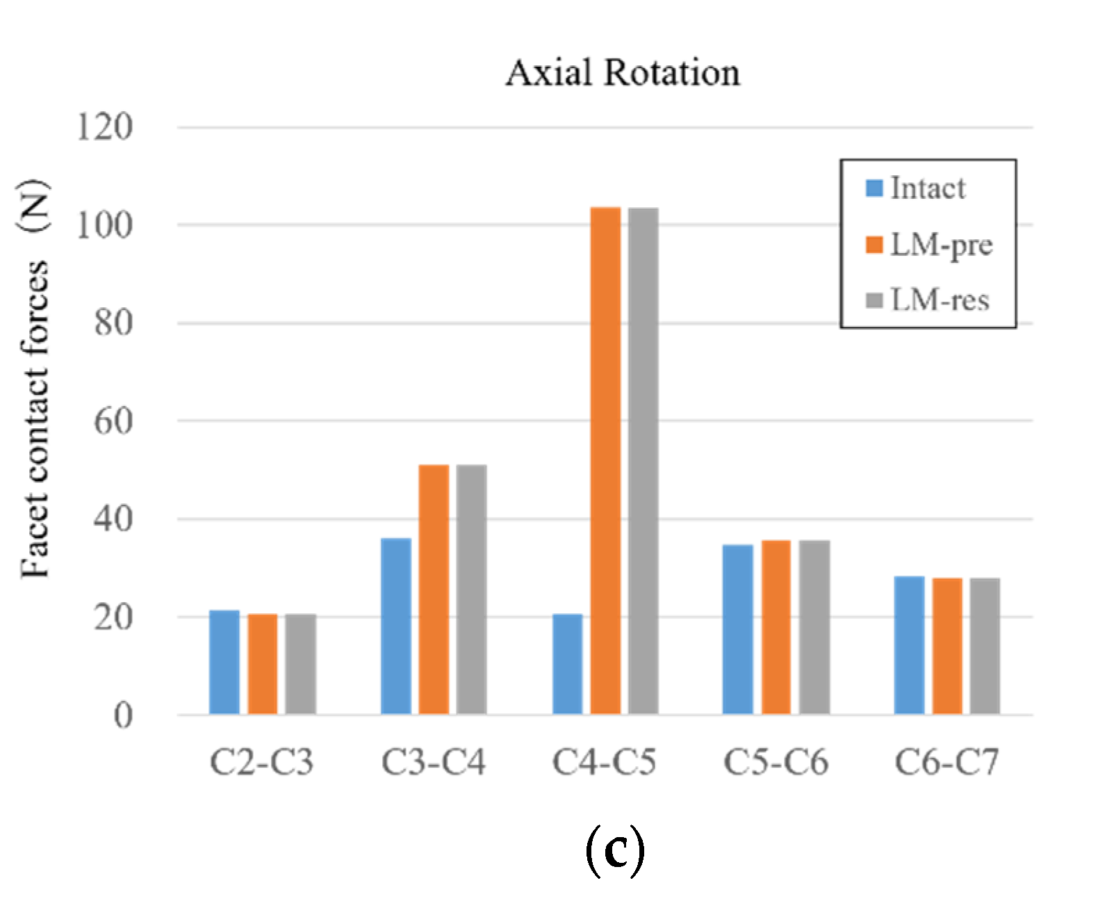 Applsci 11 07645 g008b
