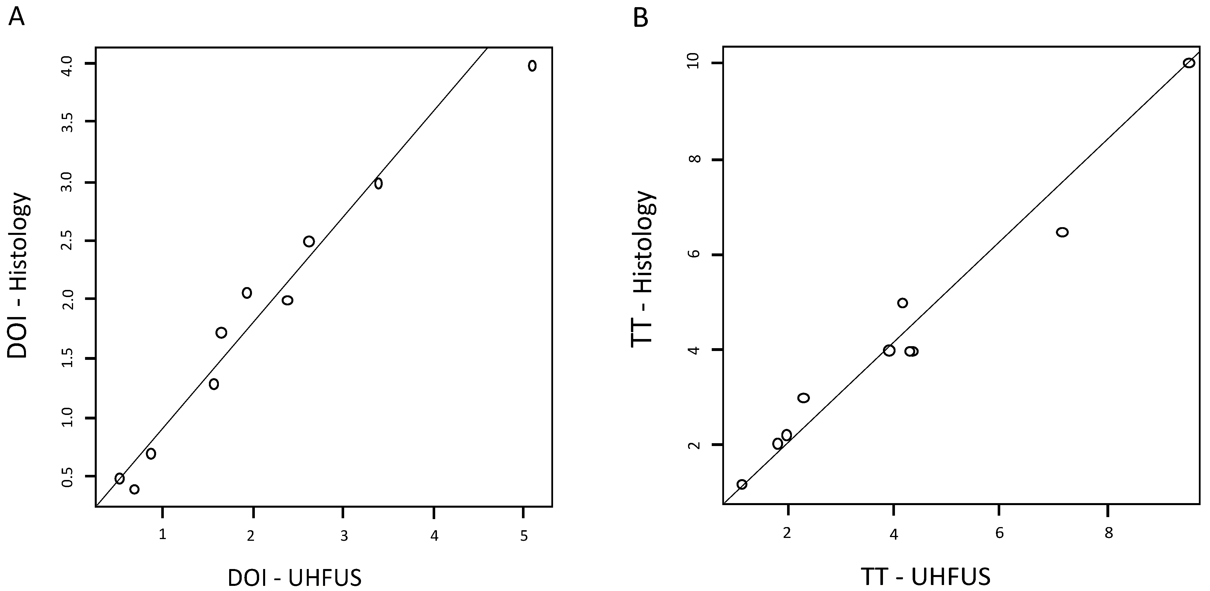 Applsci 11 07647 g004 550