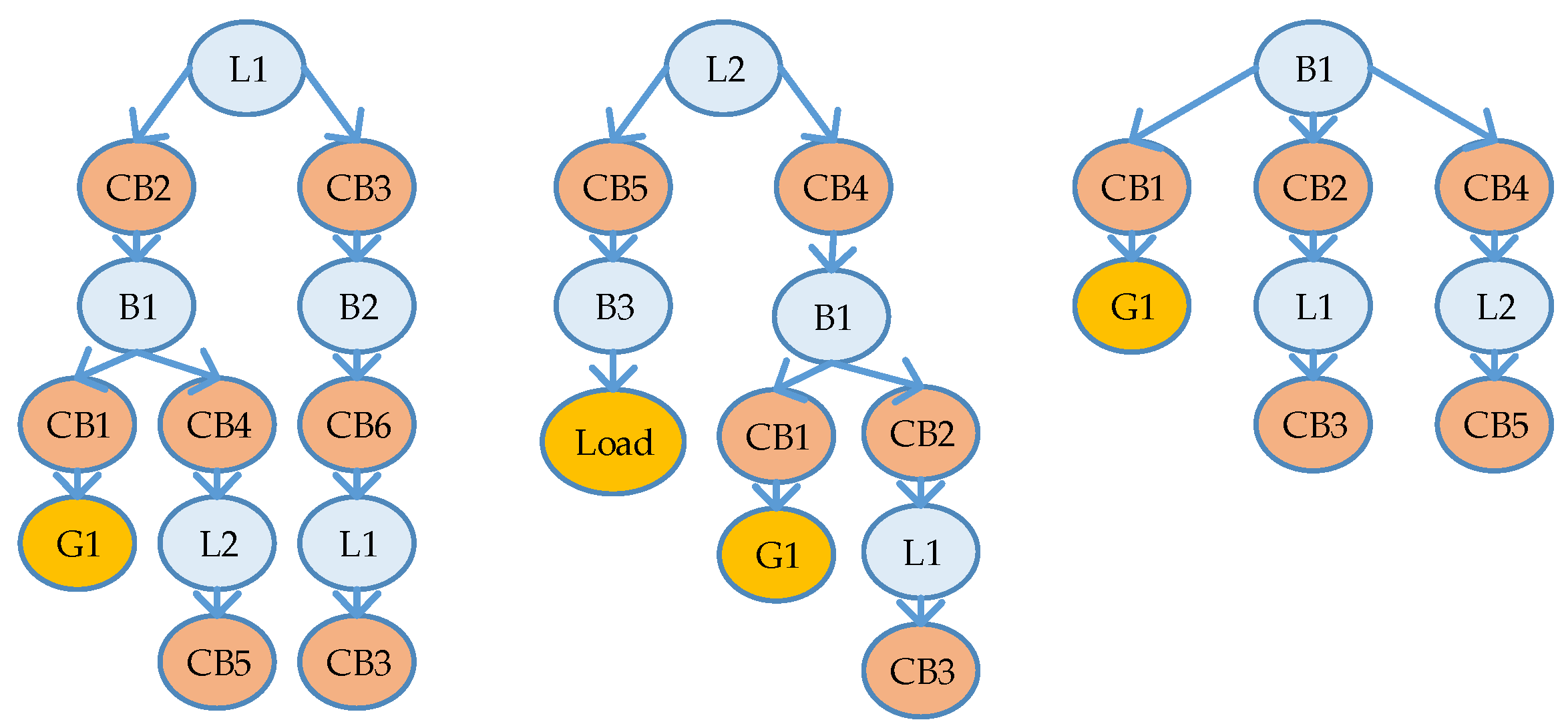 Applsci 11 07649 g004 550