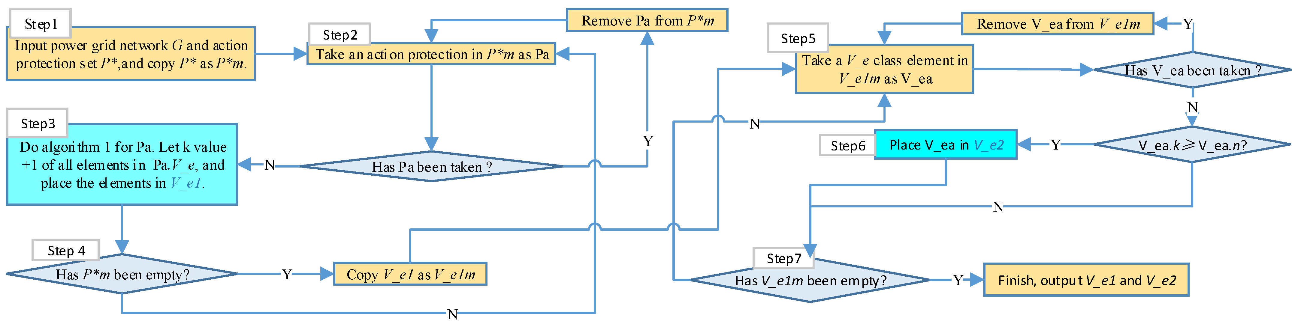 Applsci 11 07649 g005 550