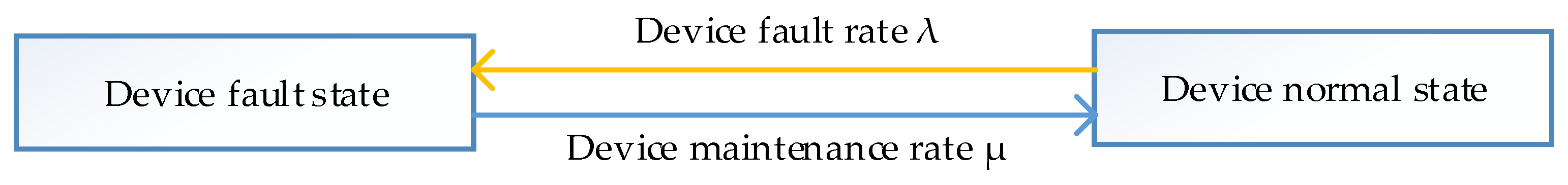 Applsci 11 07649 g007 550