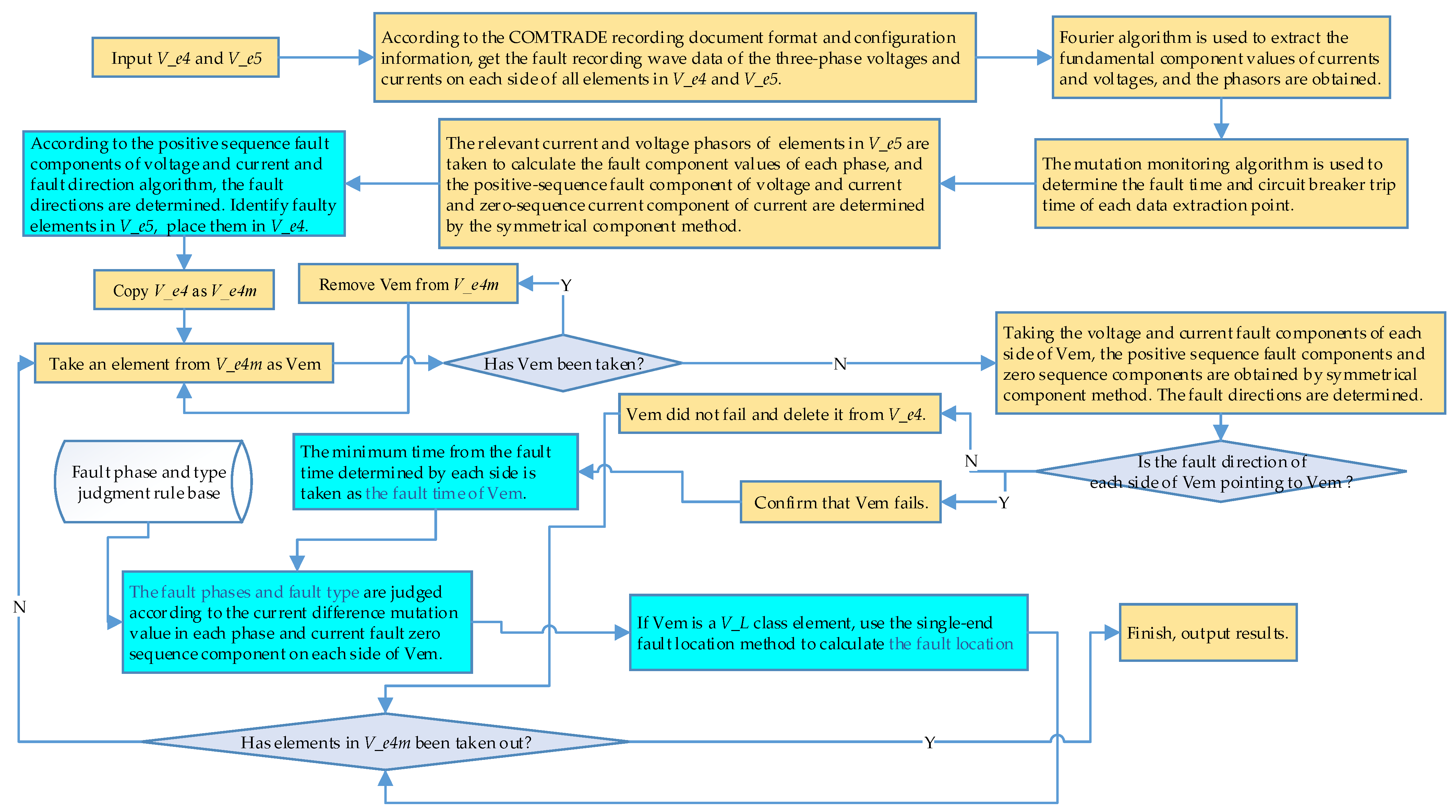 Applsci 11 07649 g009 550