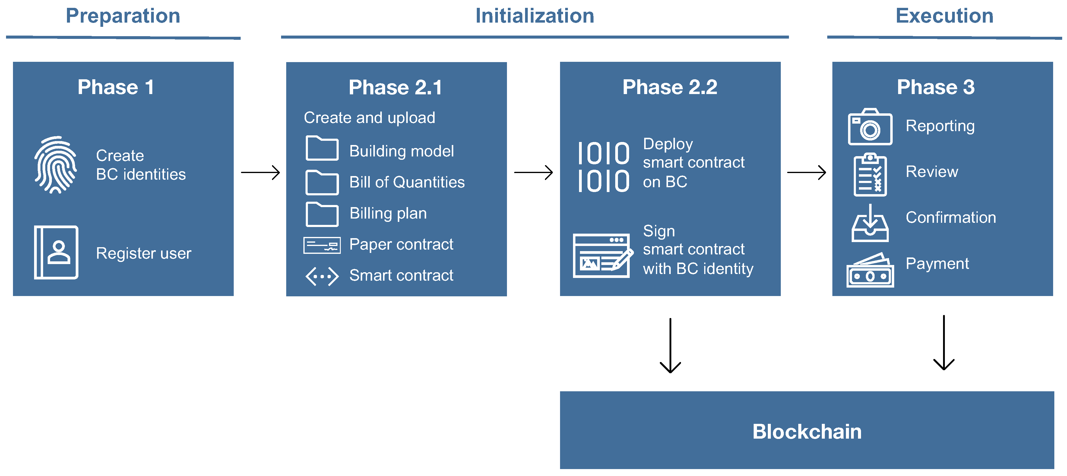 Applsci 11 07653 g002