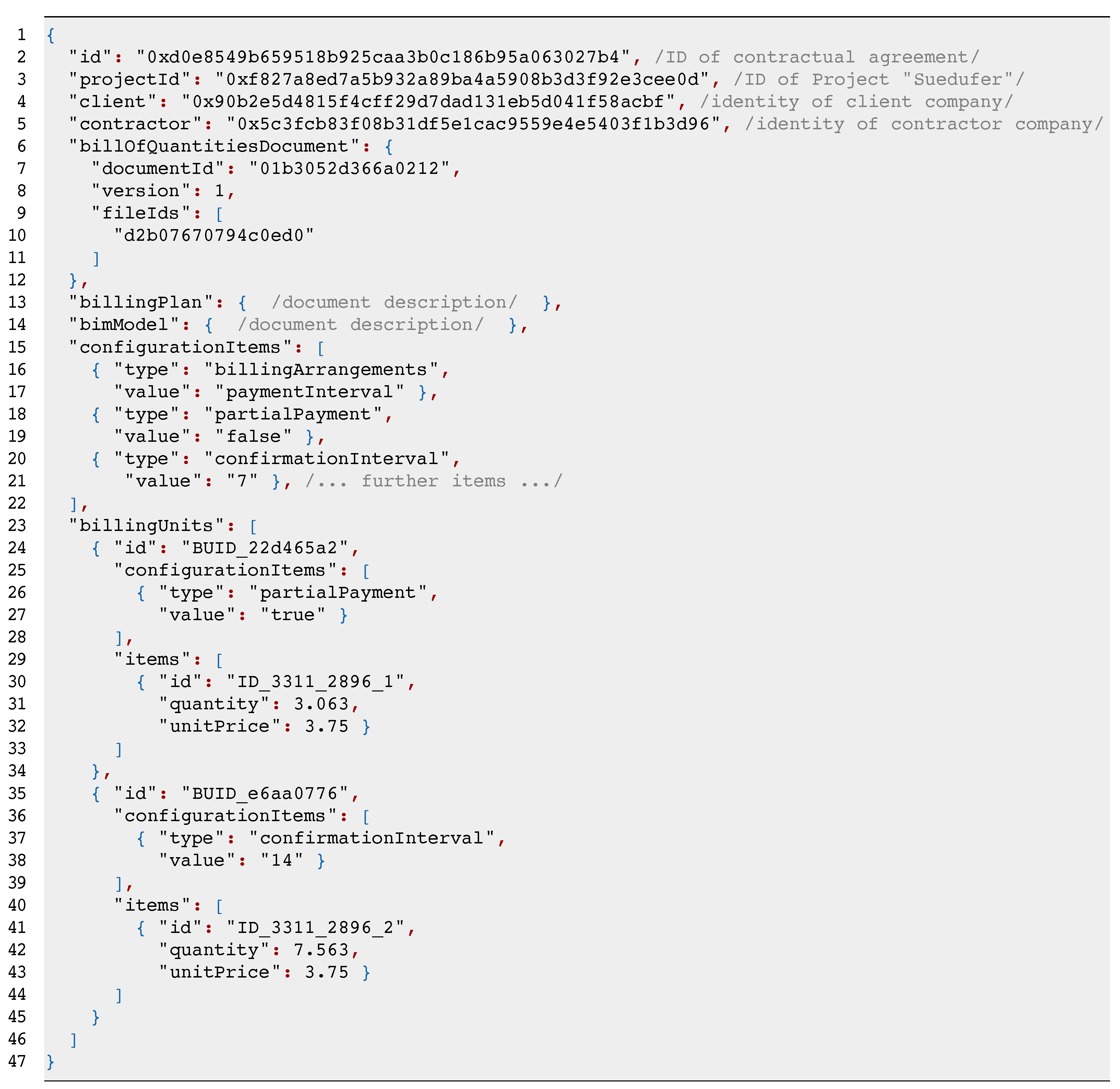 Applsci 11 07653 g004