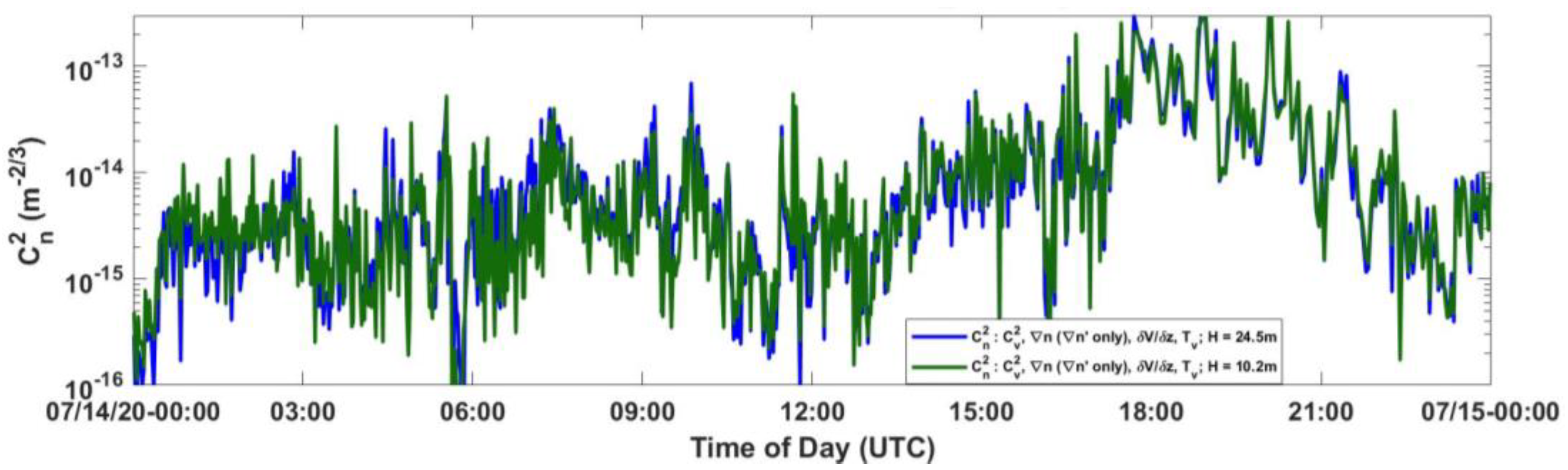 Applsci 11 07658 g008