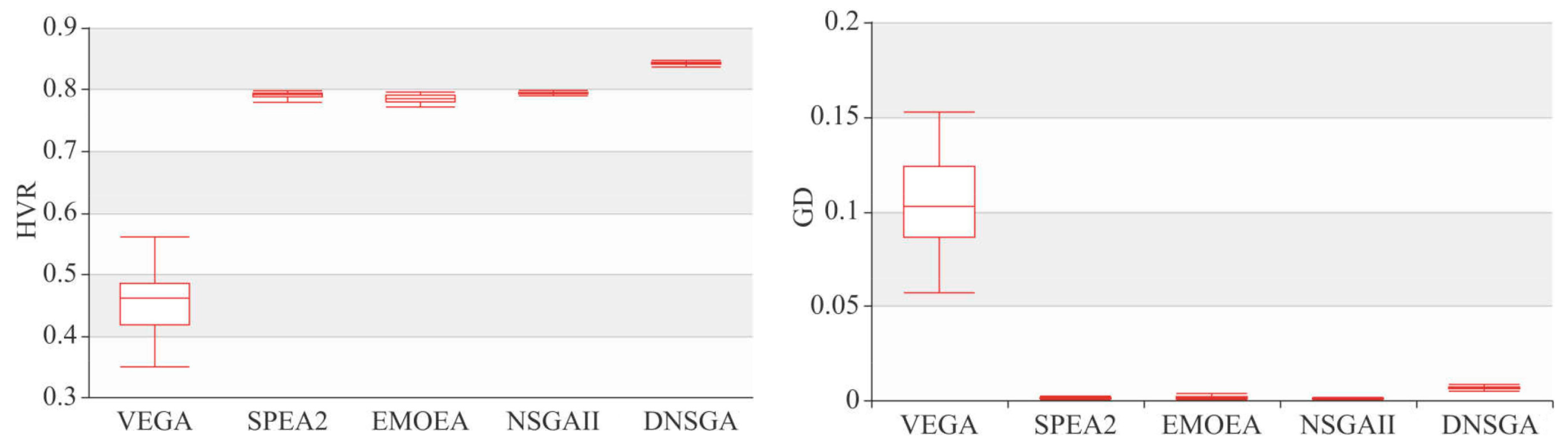 Applsci 11 07659 g003